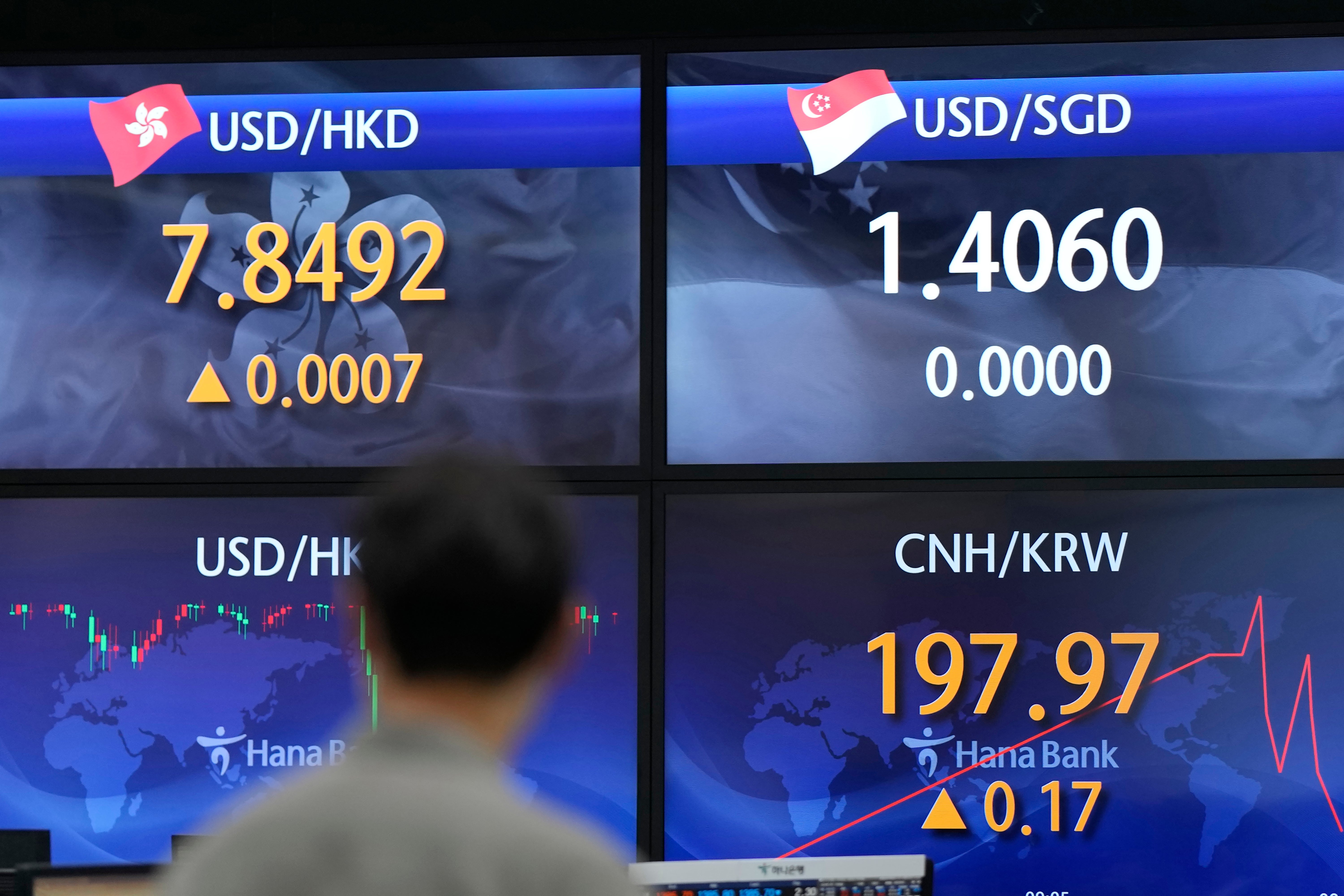 South Korea Financial Markets