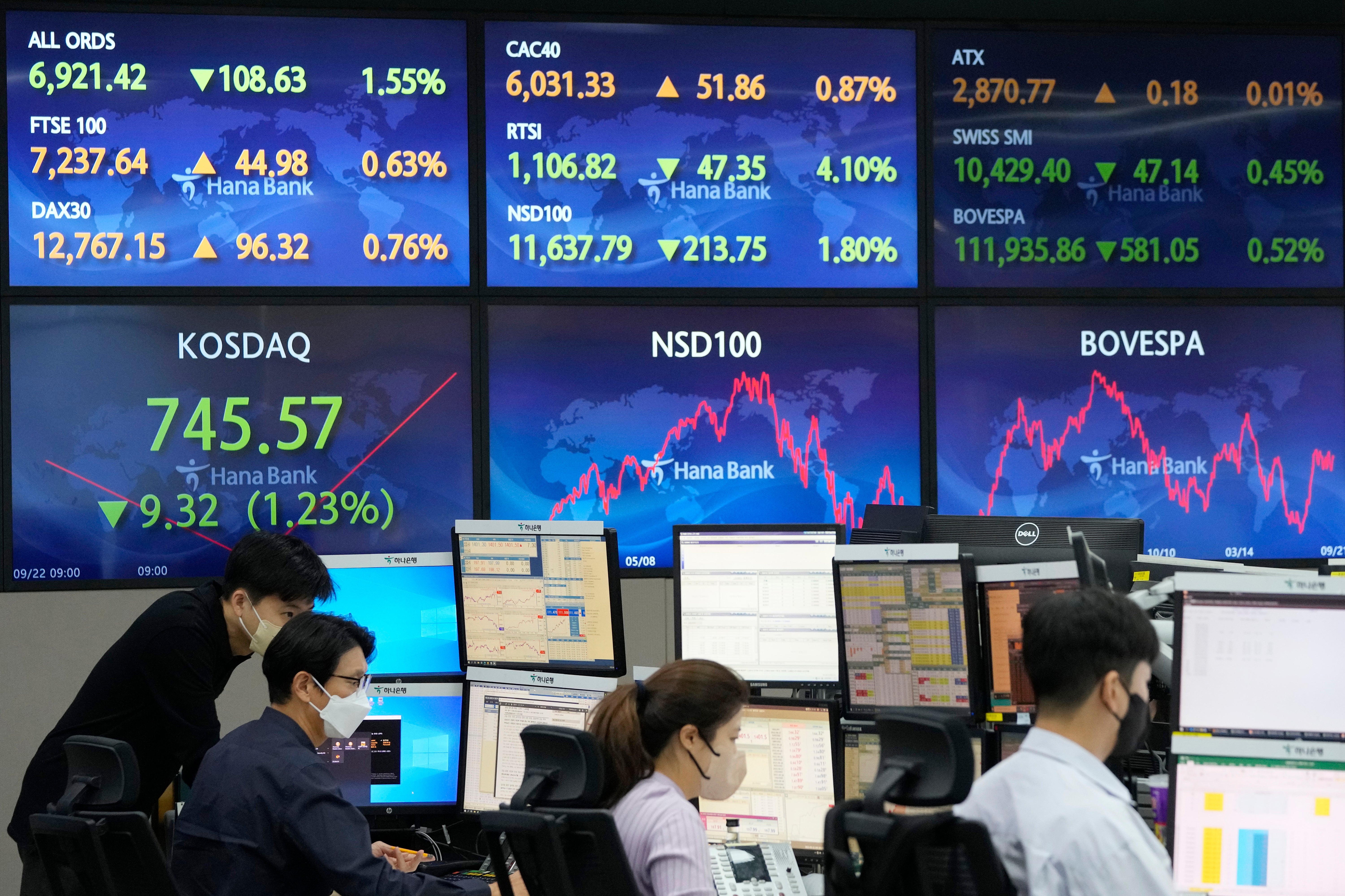 South Korea Financial Markets