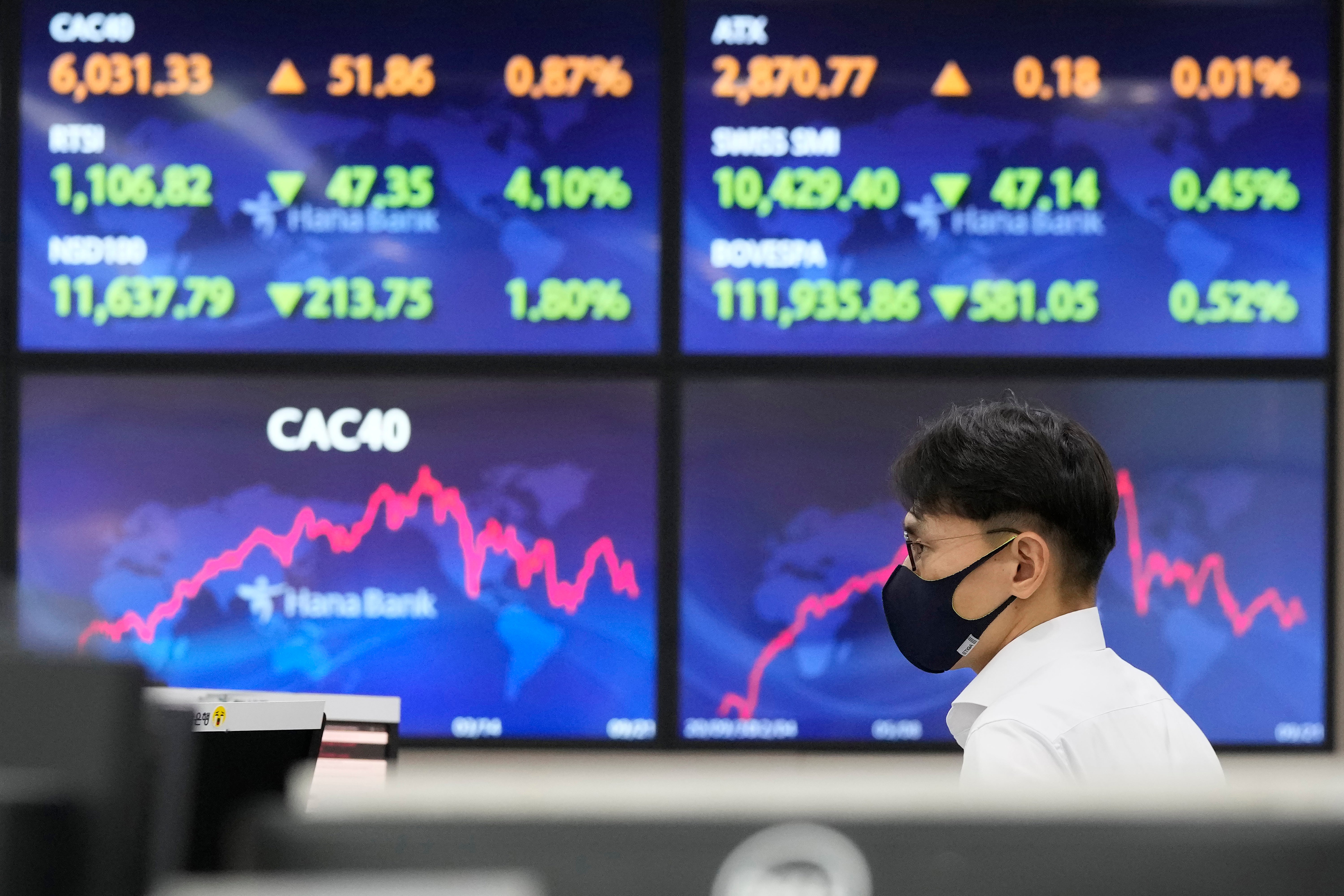 South Korea Financial Markets