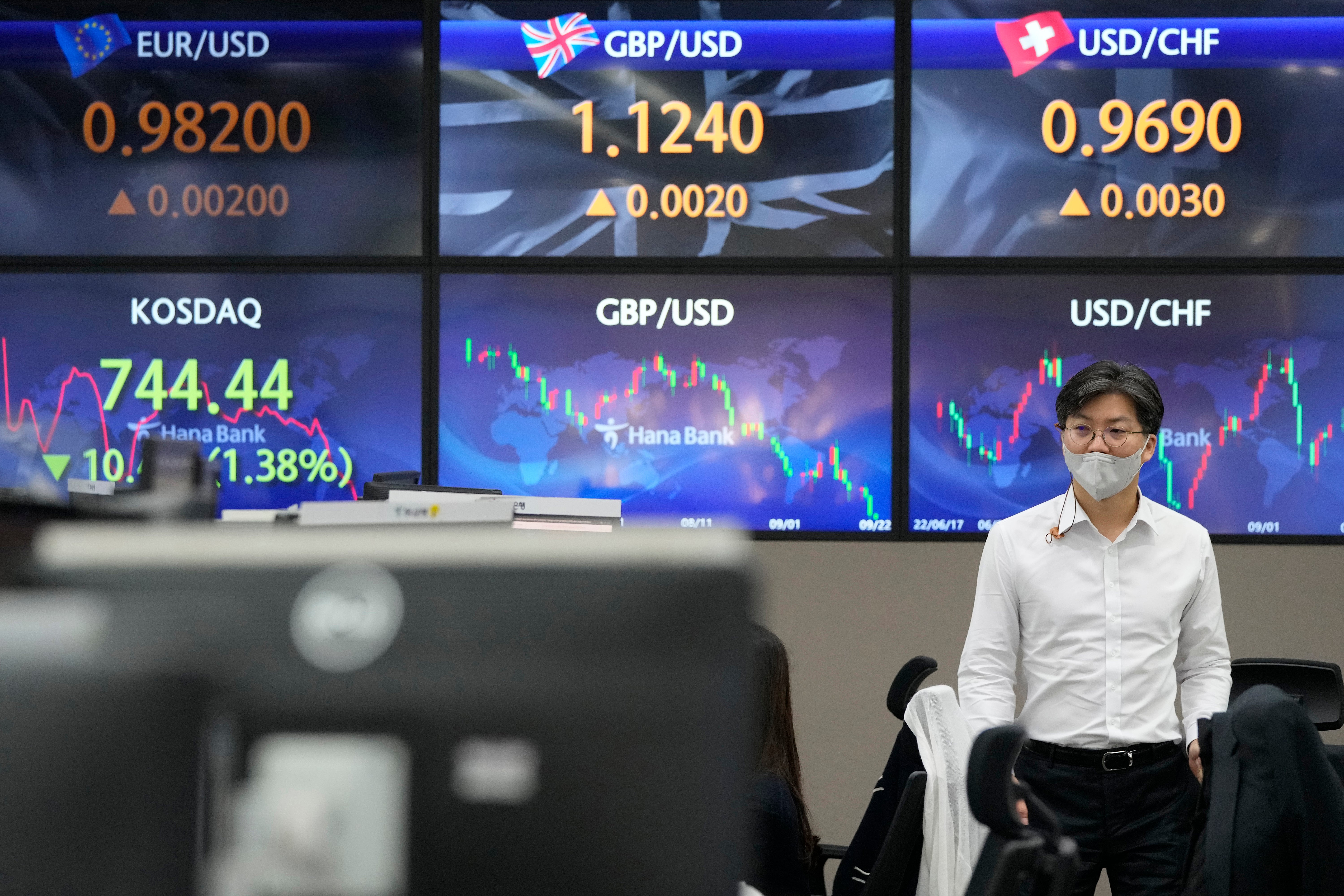 South Korea Financial Markets