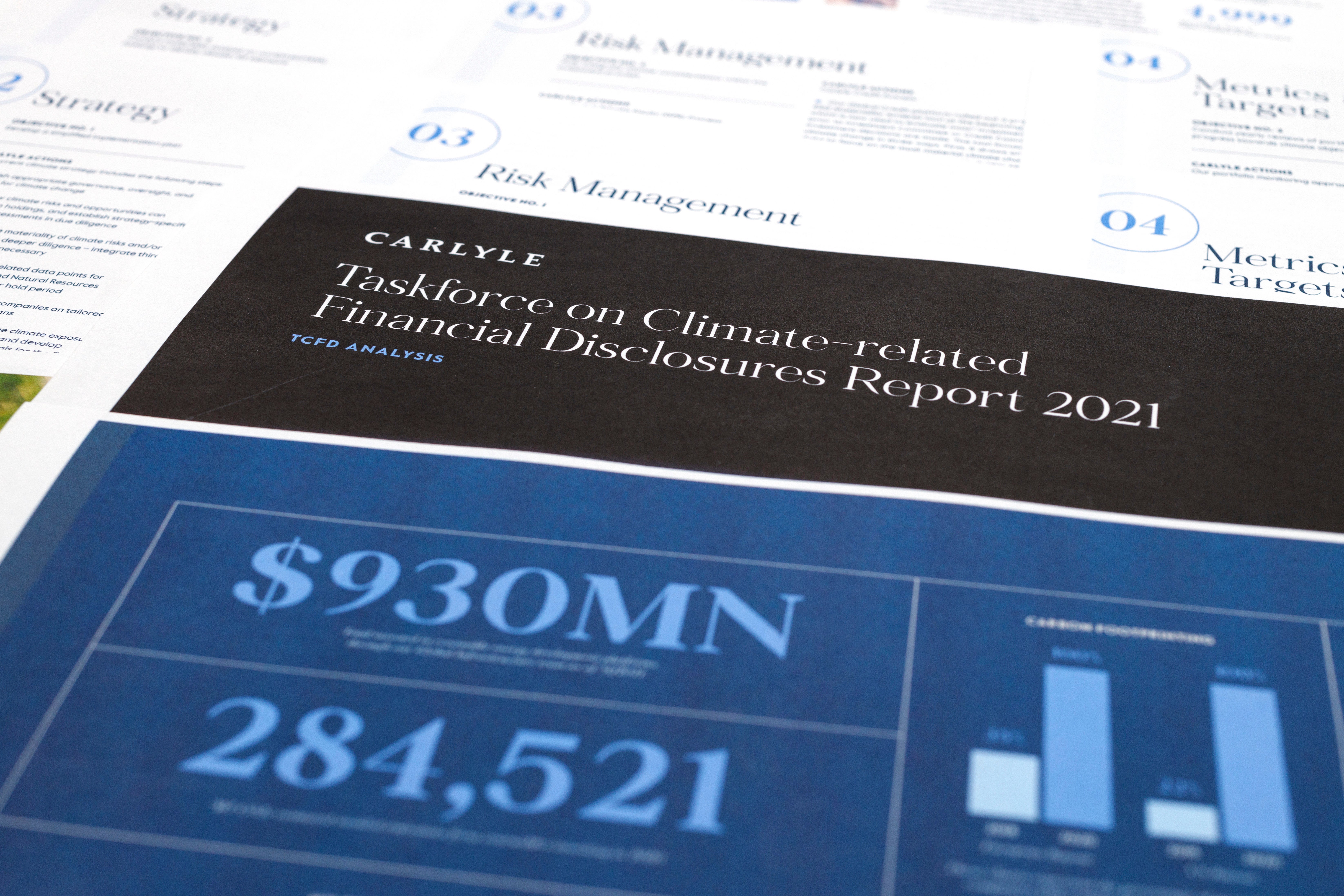 Climate Carlyle Emissions