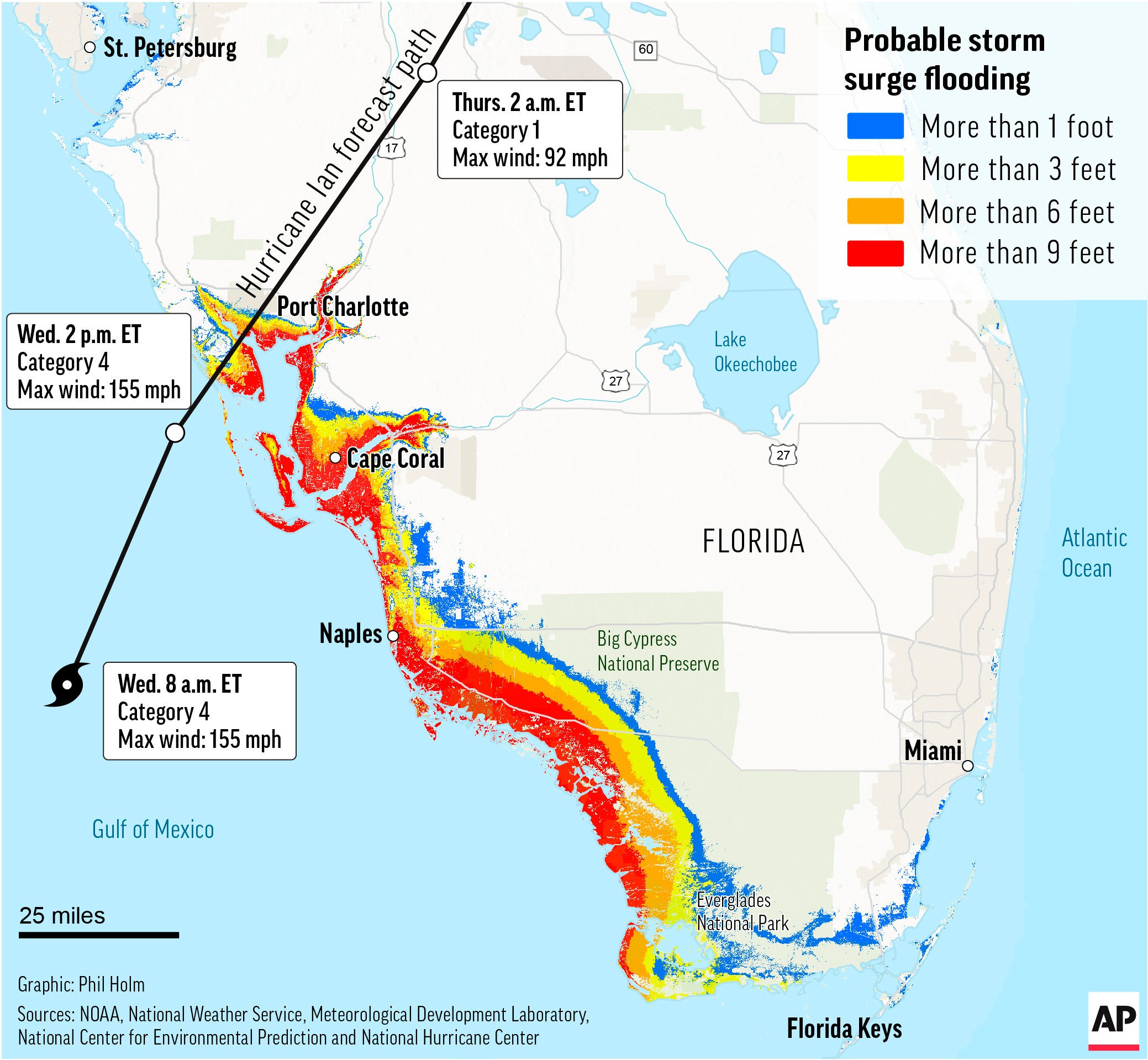 Tropical Weather-Ian Storm Surge