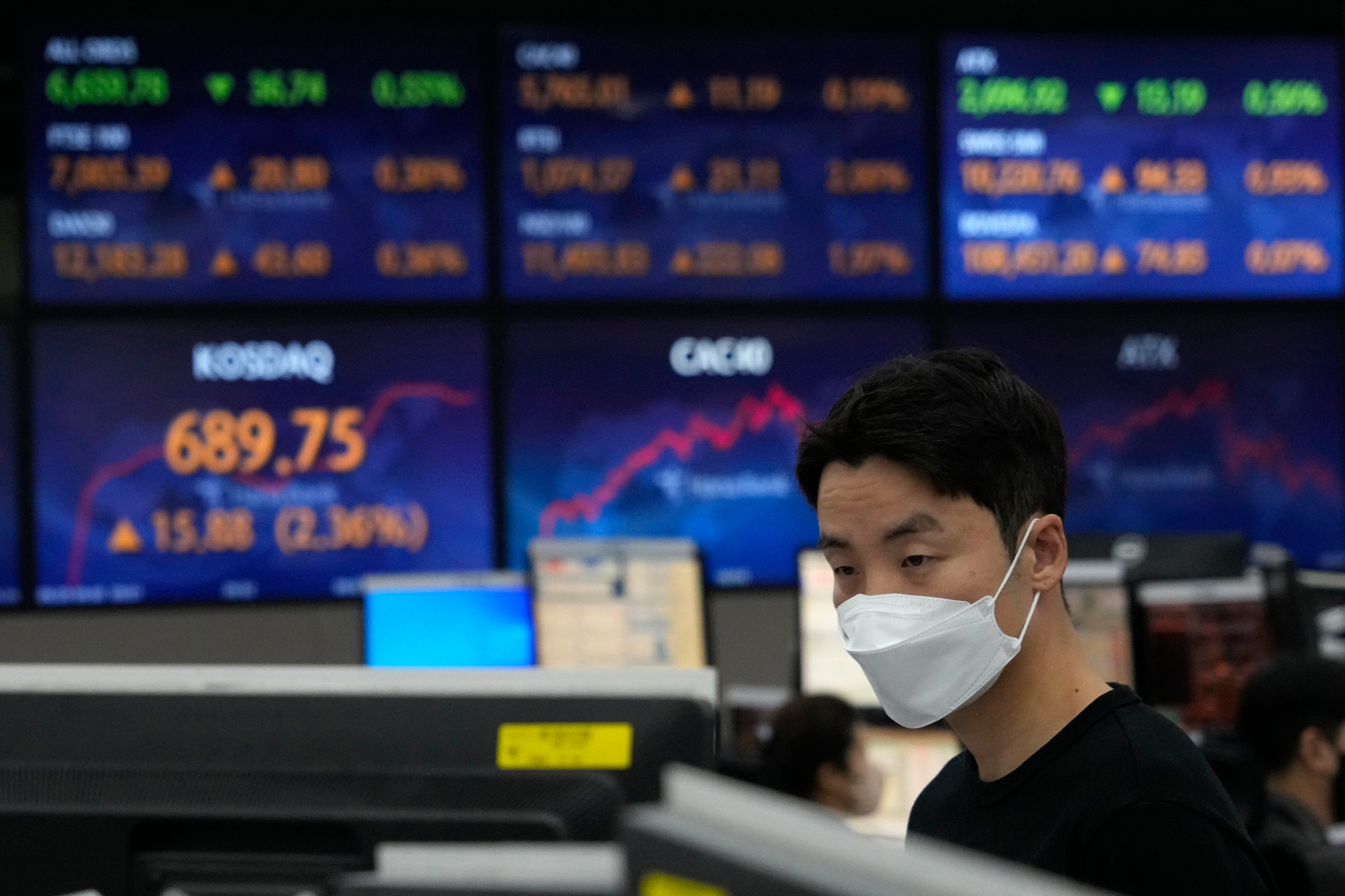 South Korea Financial Markets