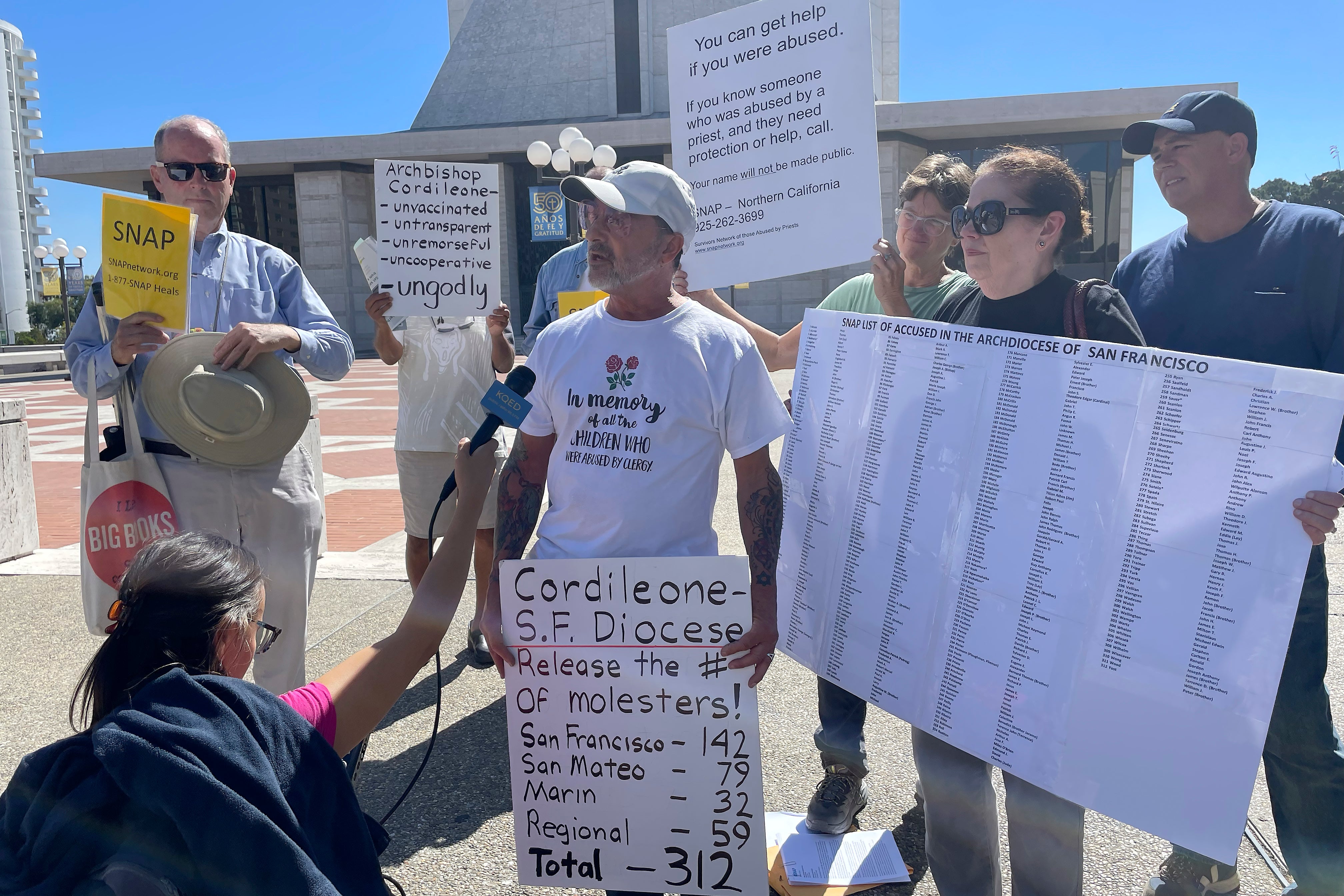 Church Abuse California