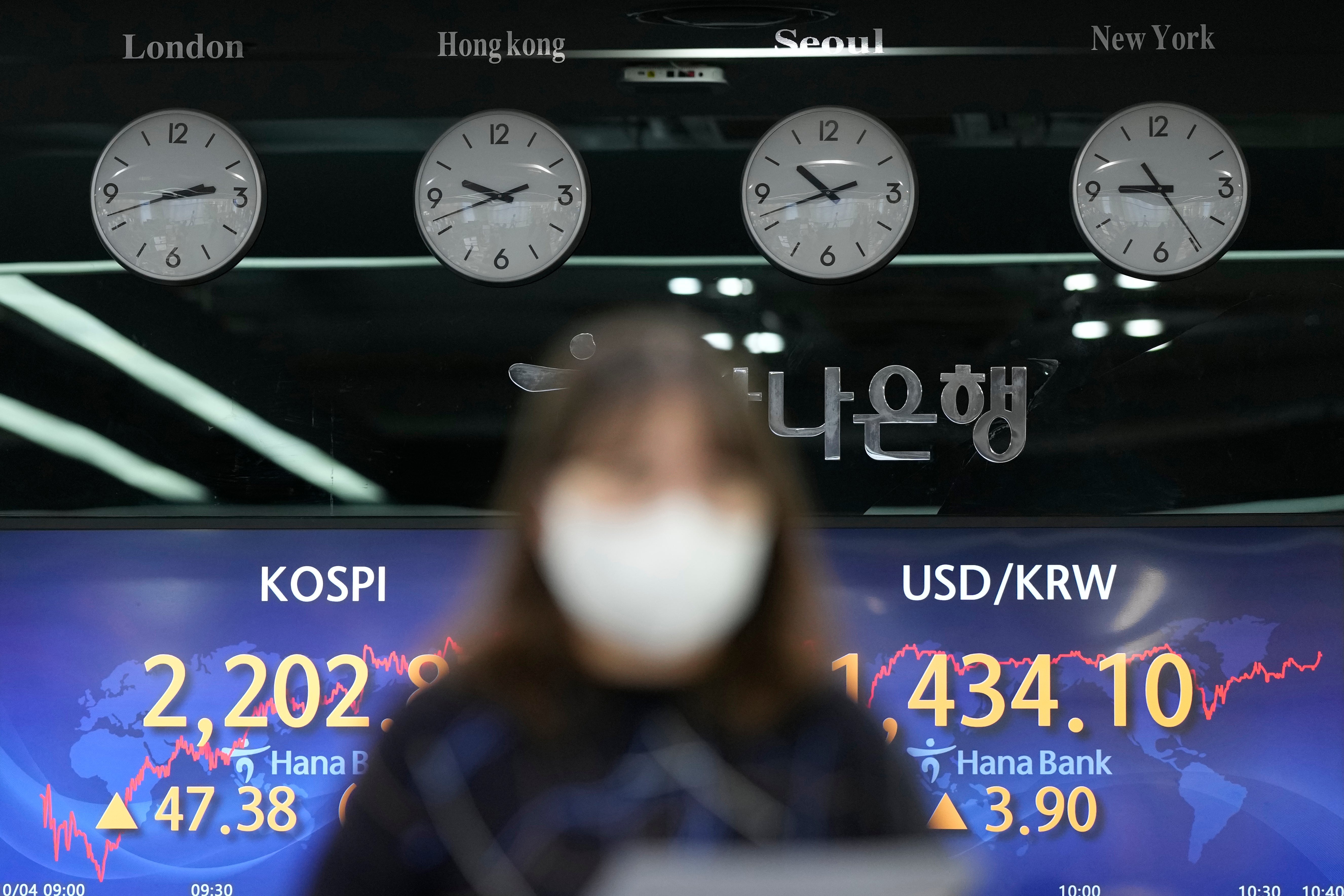 South Korea Financial Markets