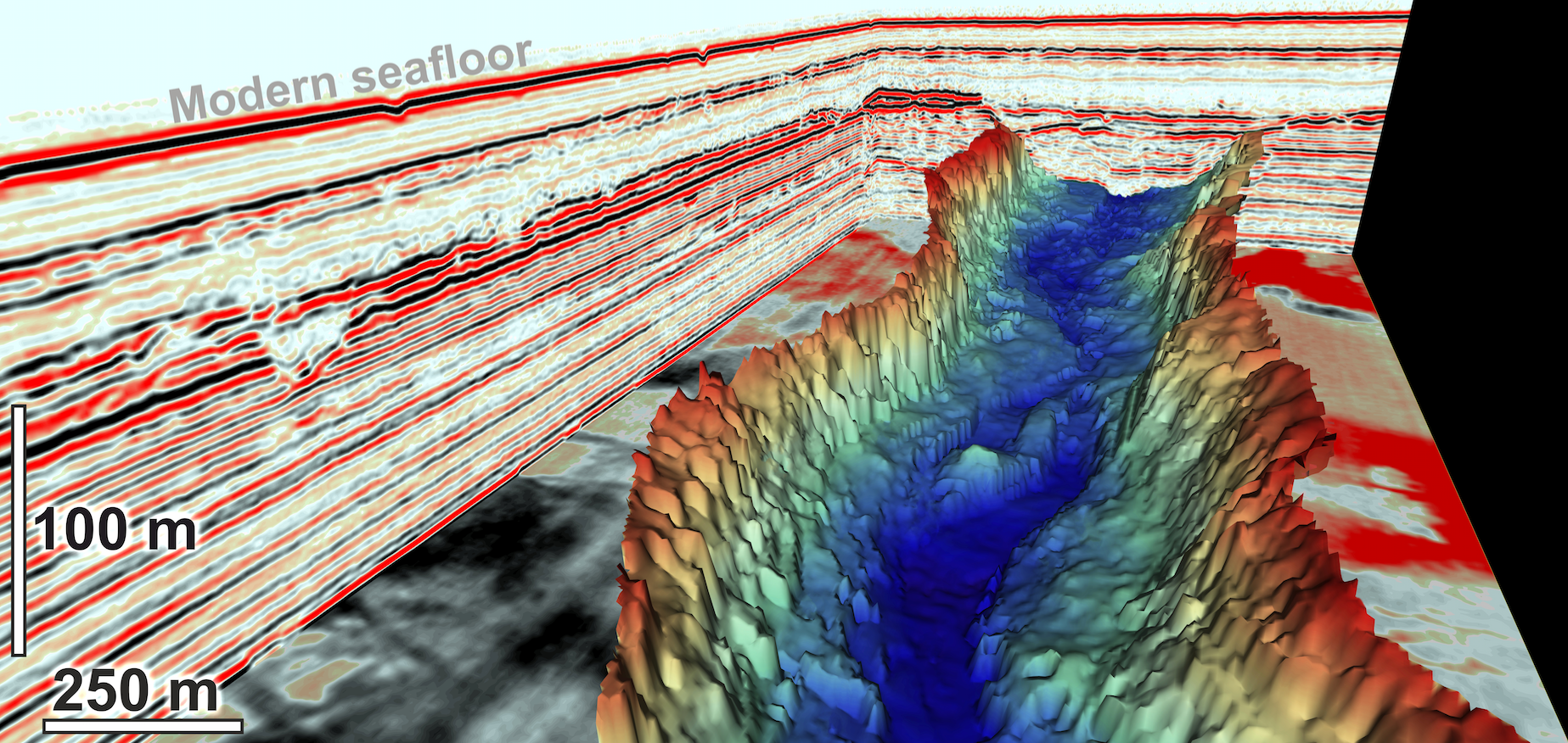 These huge valleys were carved out beneath ice sheets in just a few hundred years, and helped divert meltwater to the ocean and away from the ice