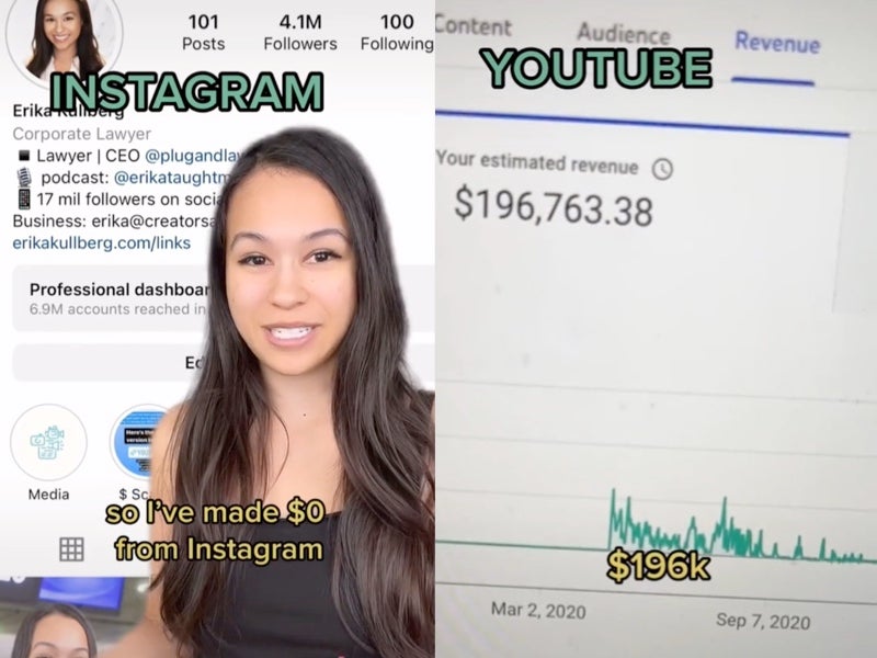 Influencer reveals how much she earns from TikTok, YouTube, Facebook and Instagram: ‘My jaw dropped’