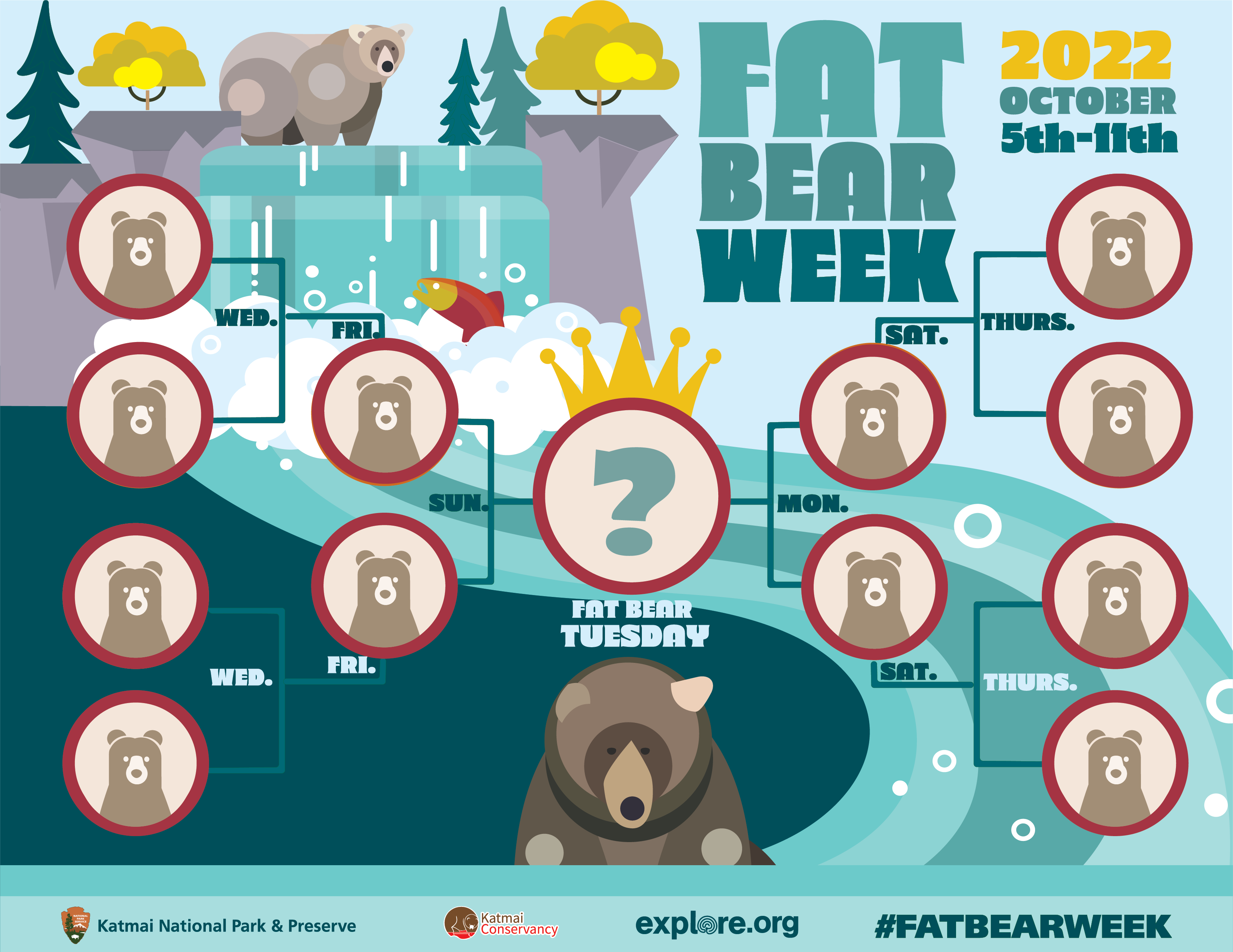 The 2022 Fat Bear Week Schedule