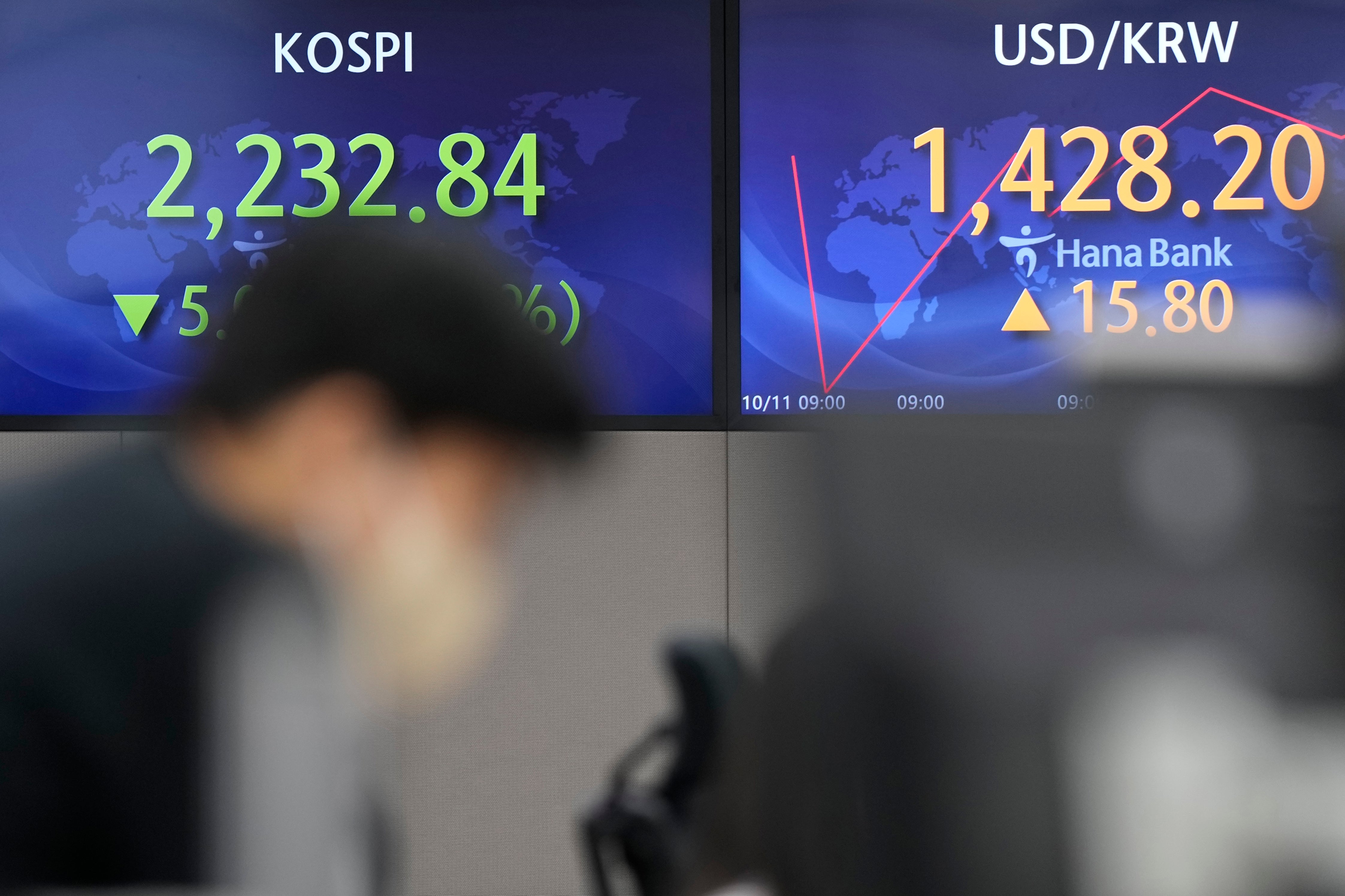 South Korea Financial Markets