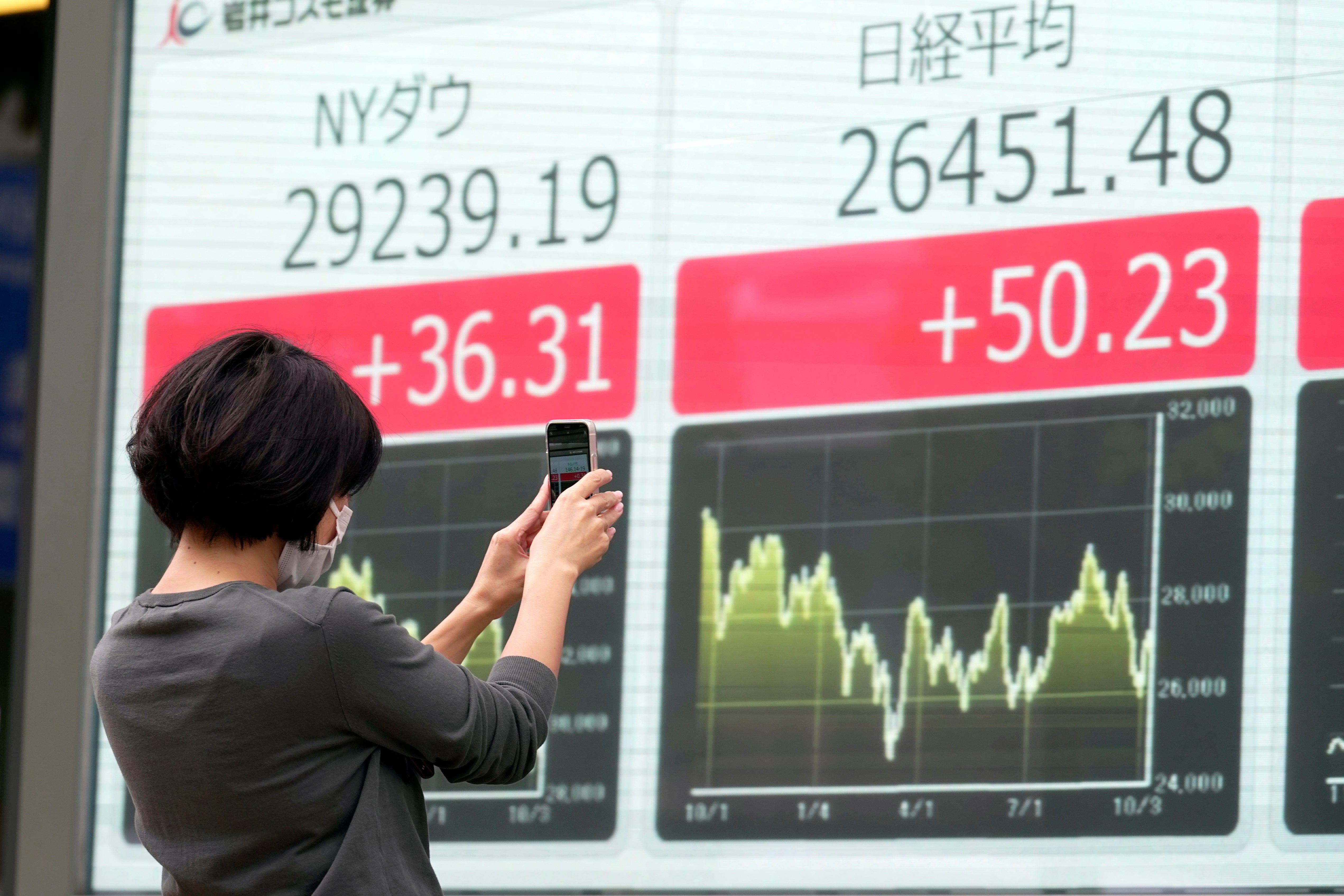 Japan Financial Markets