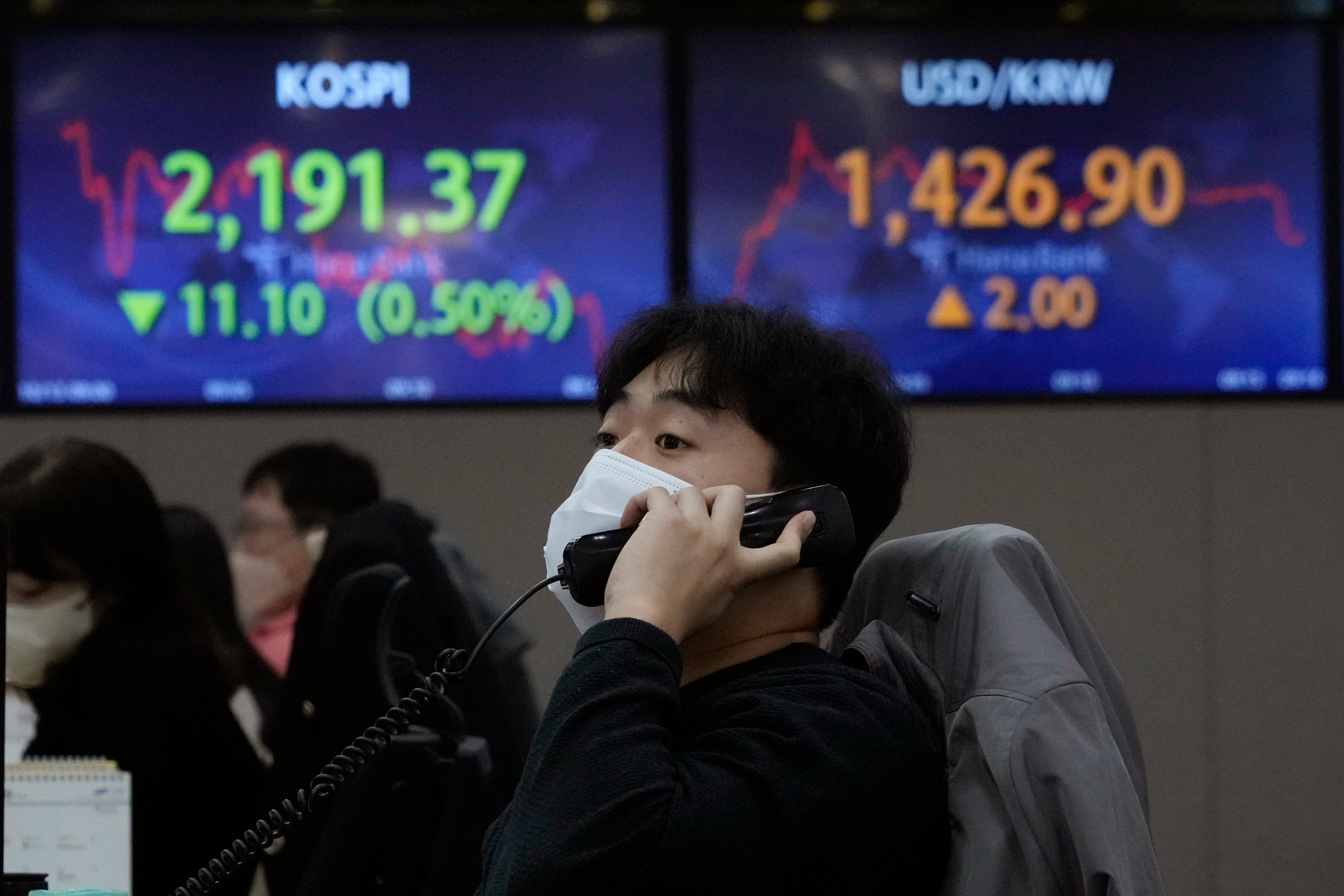 South Korea Financial Markets