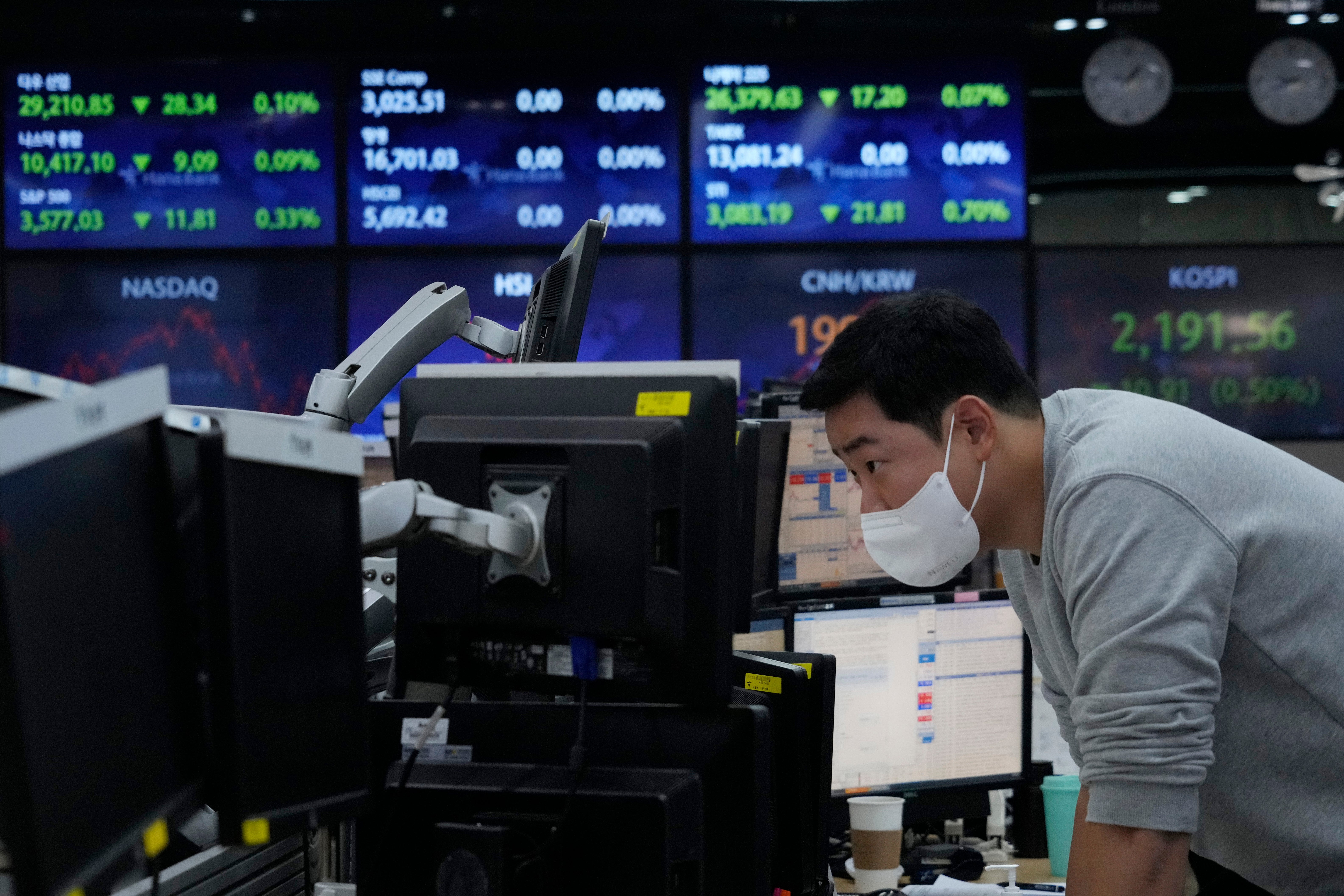 South Korea Financial Markets