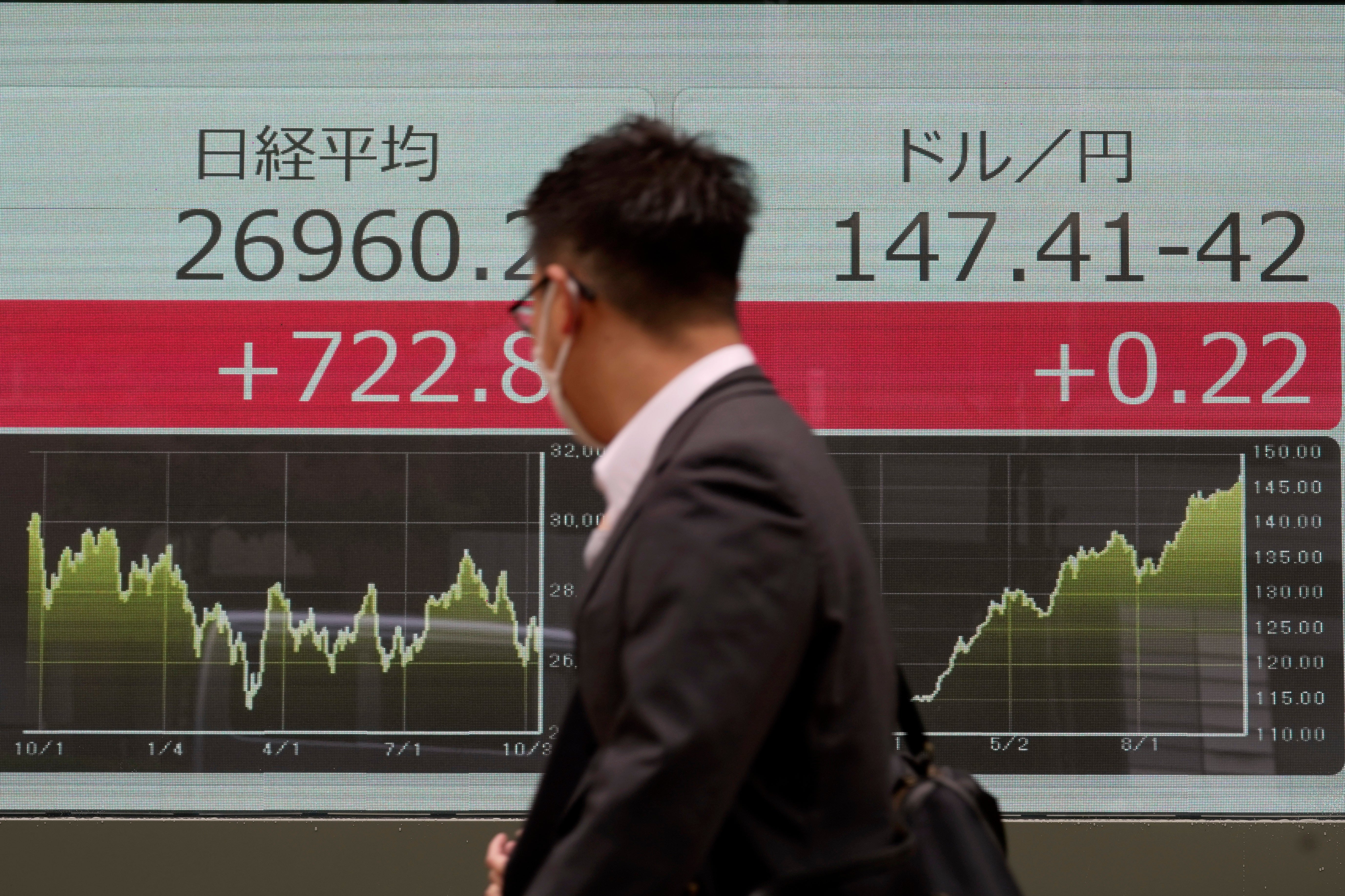 Japan Financial Markets