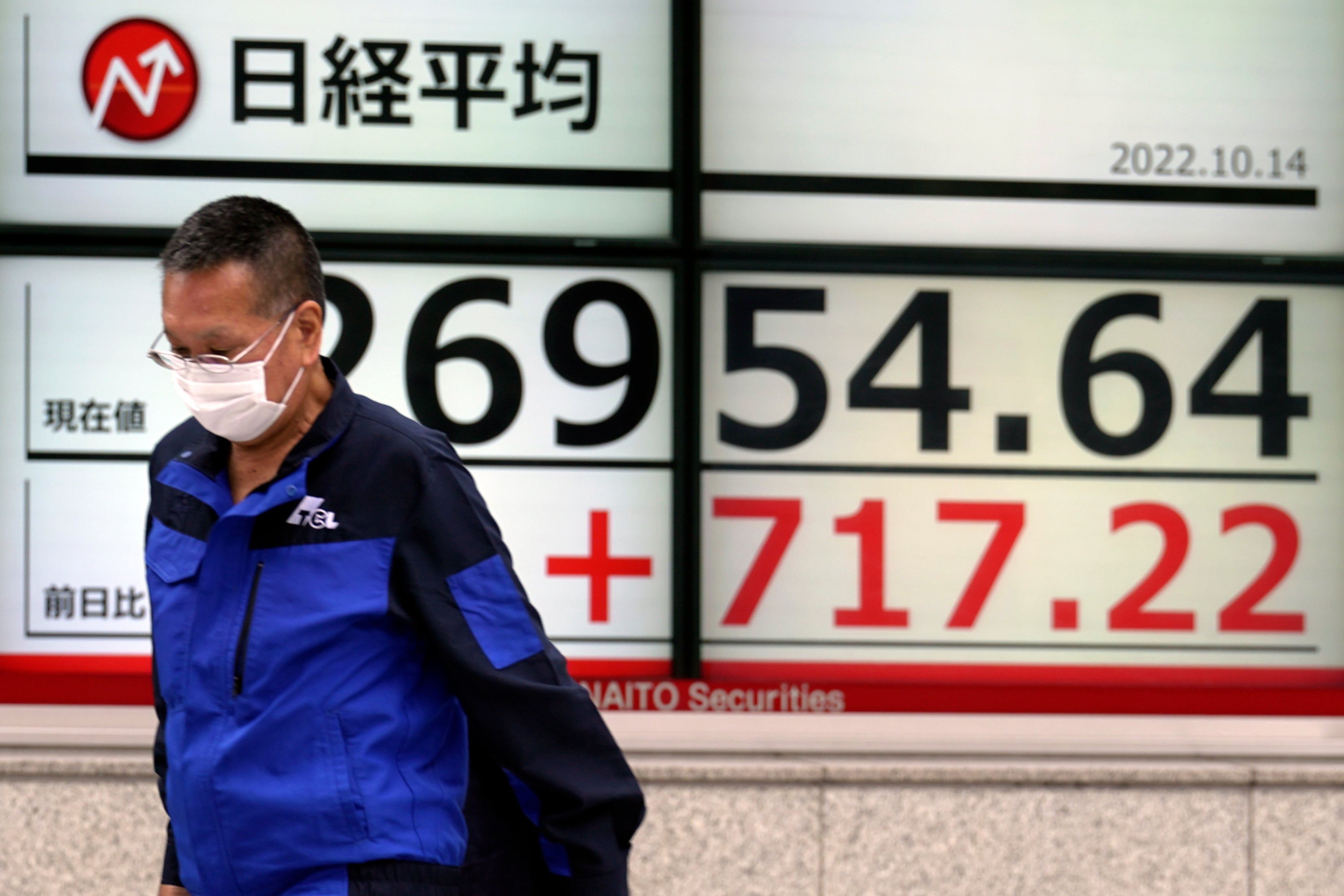 Japan Financial Markets