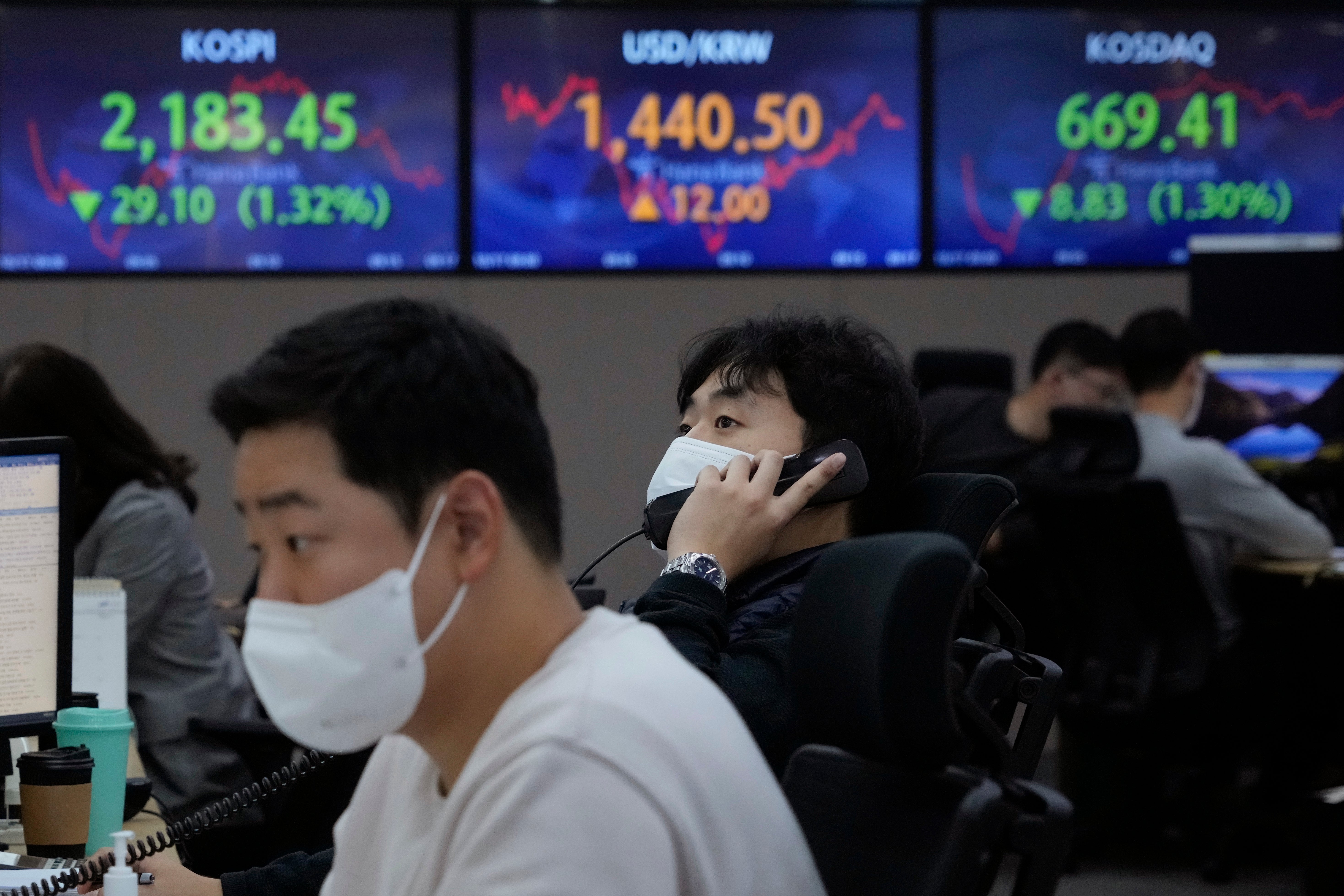 South Korea Financial Markets