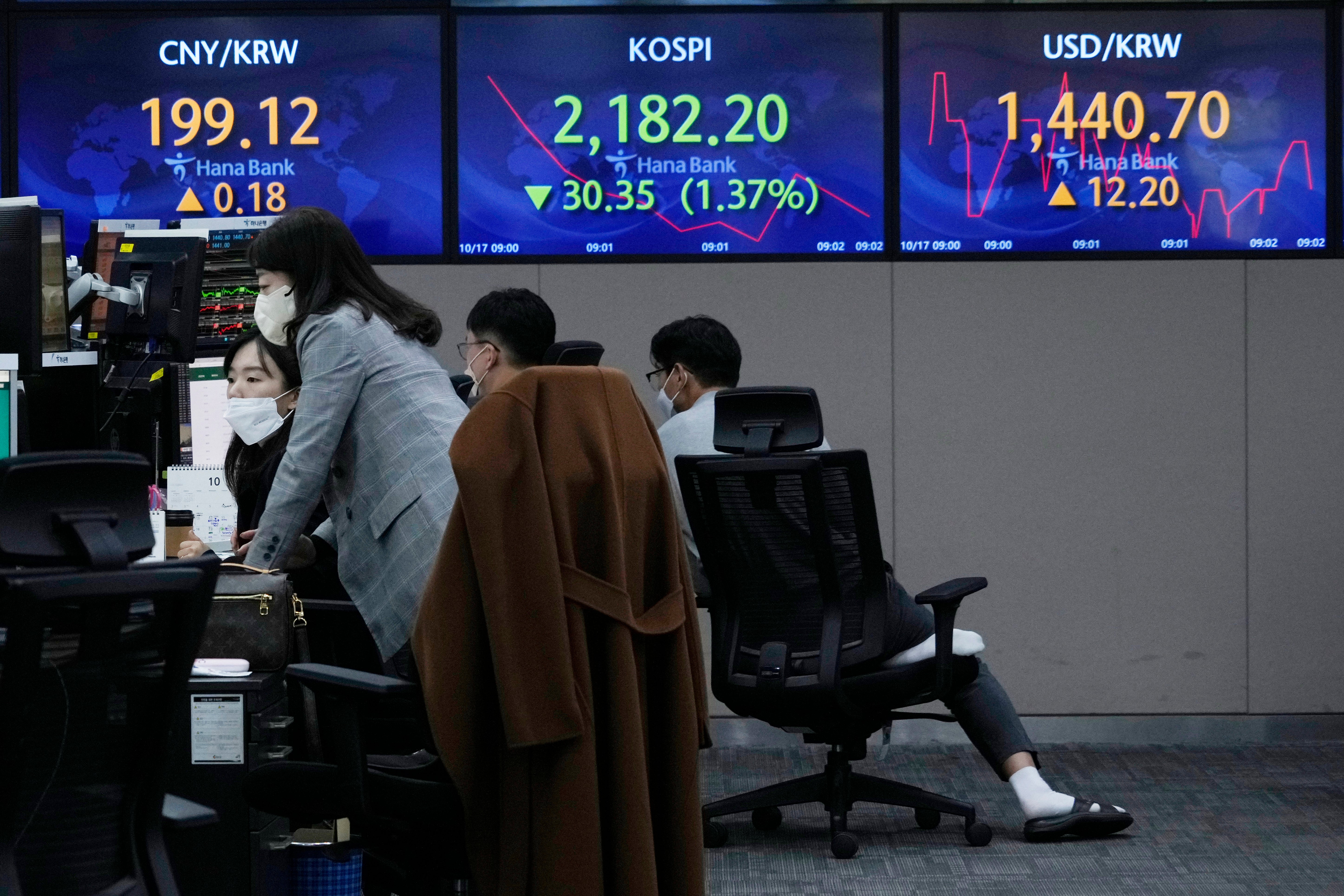 South Korea Financial Markets