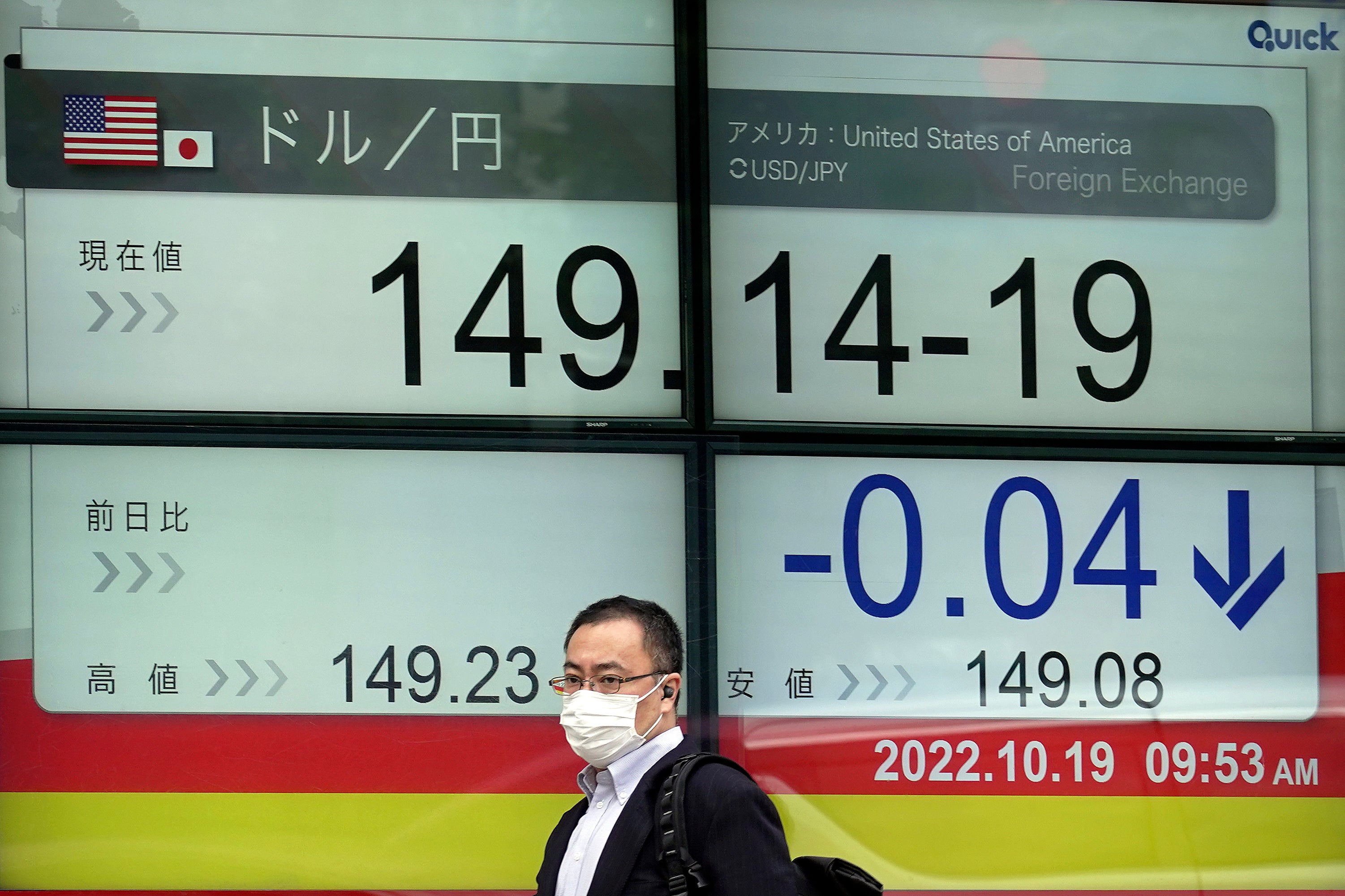 Japan Financial Markets