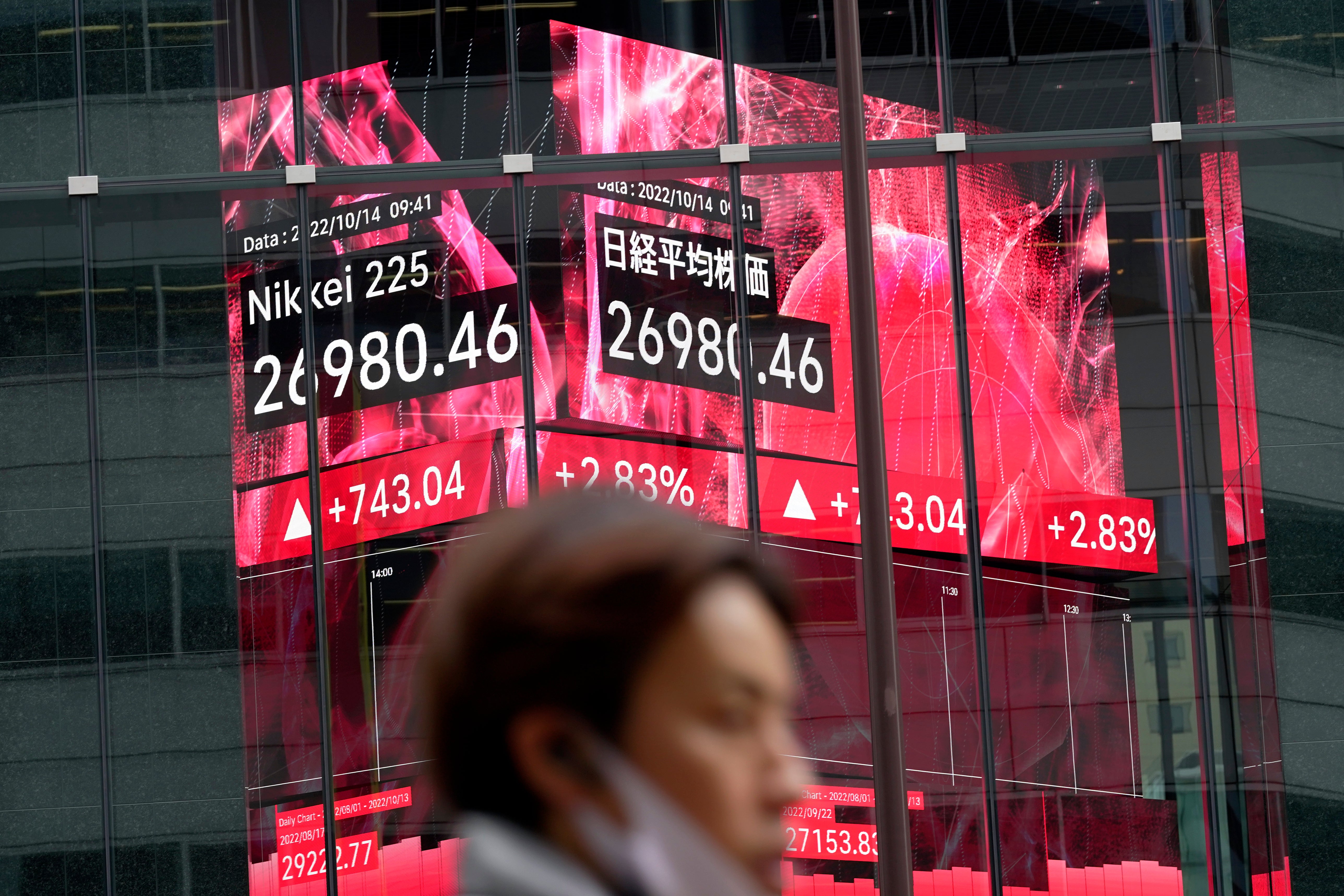 Japan Financial Markets