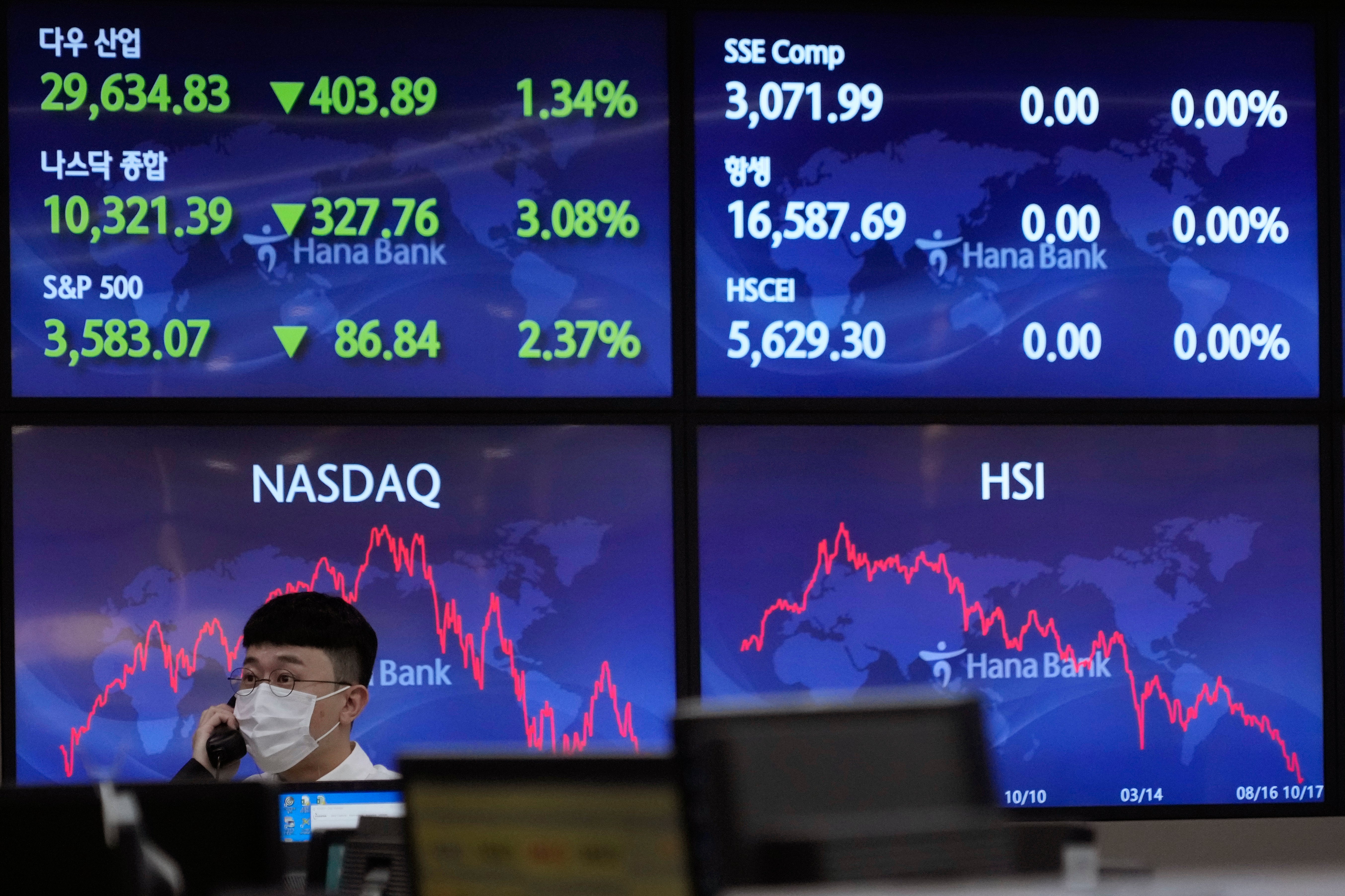 South Korea Financial Markets
