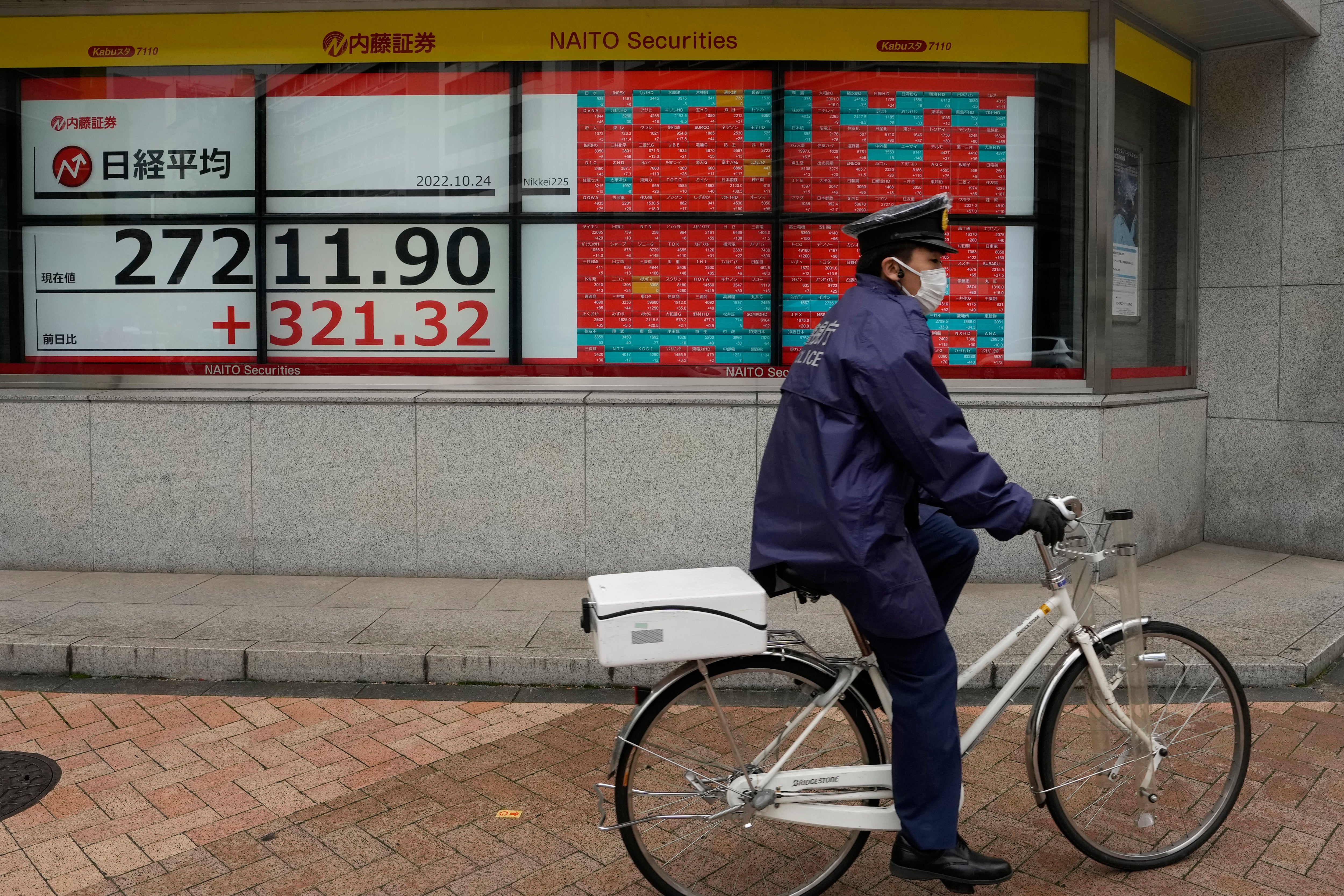 Japan Financial Markets