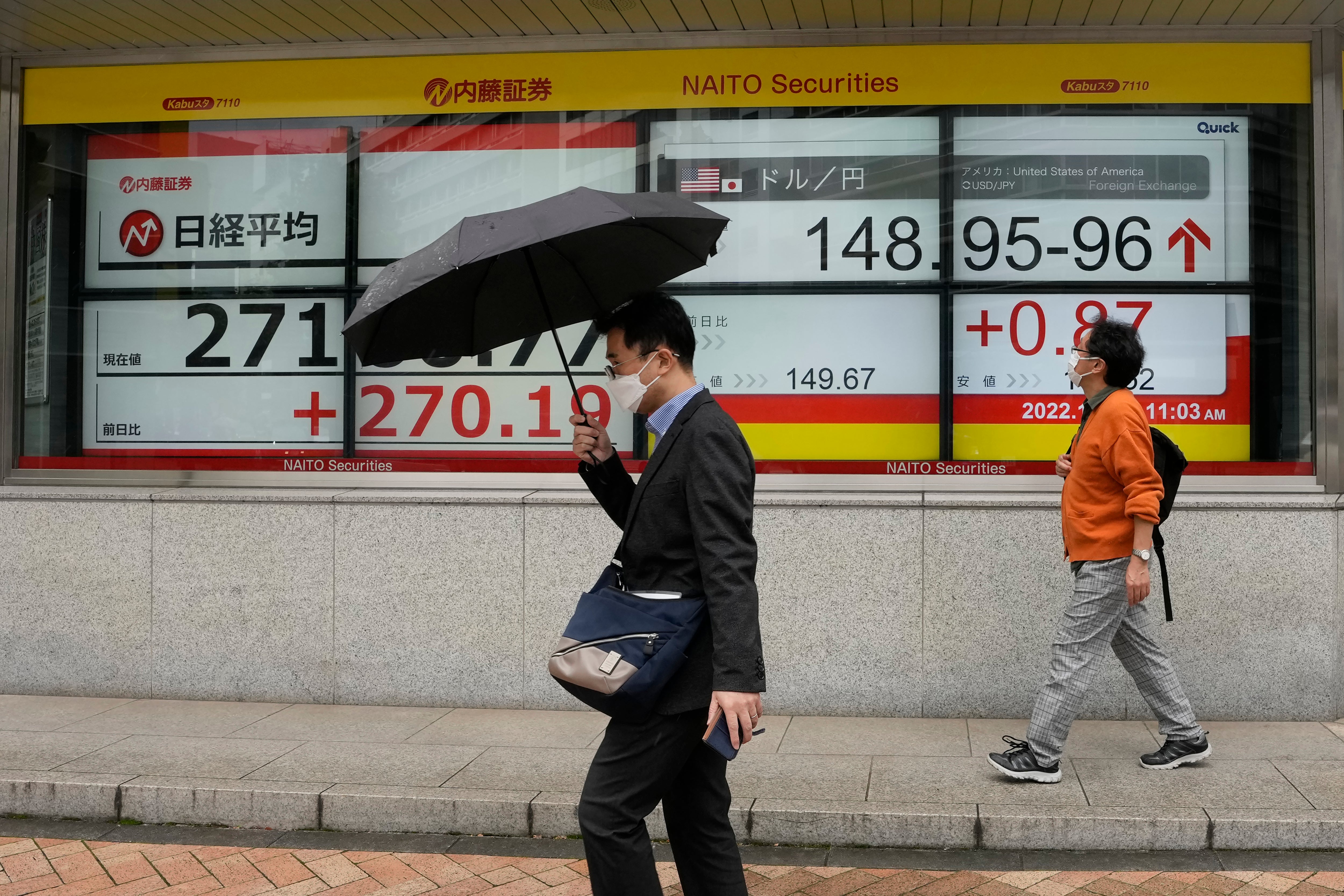 Japan Financial Markets
