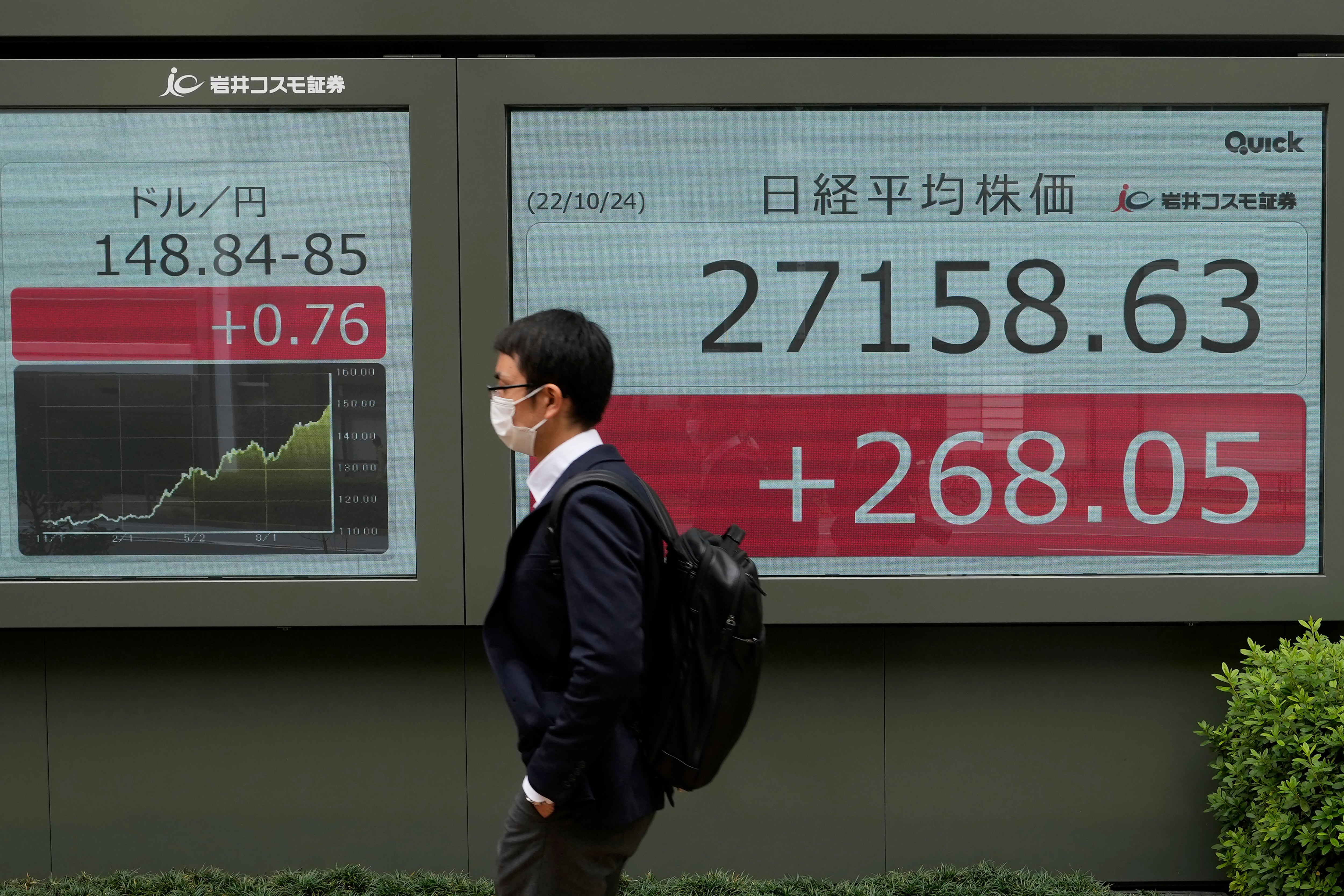 Japan Financial Markets
