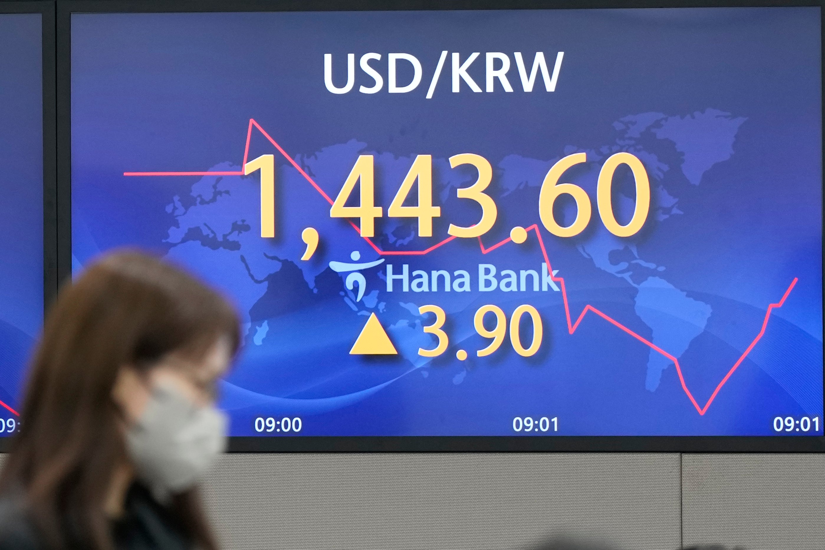 South Korea Financial Markets