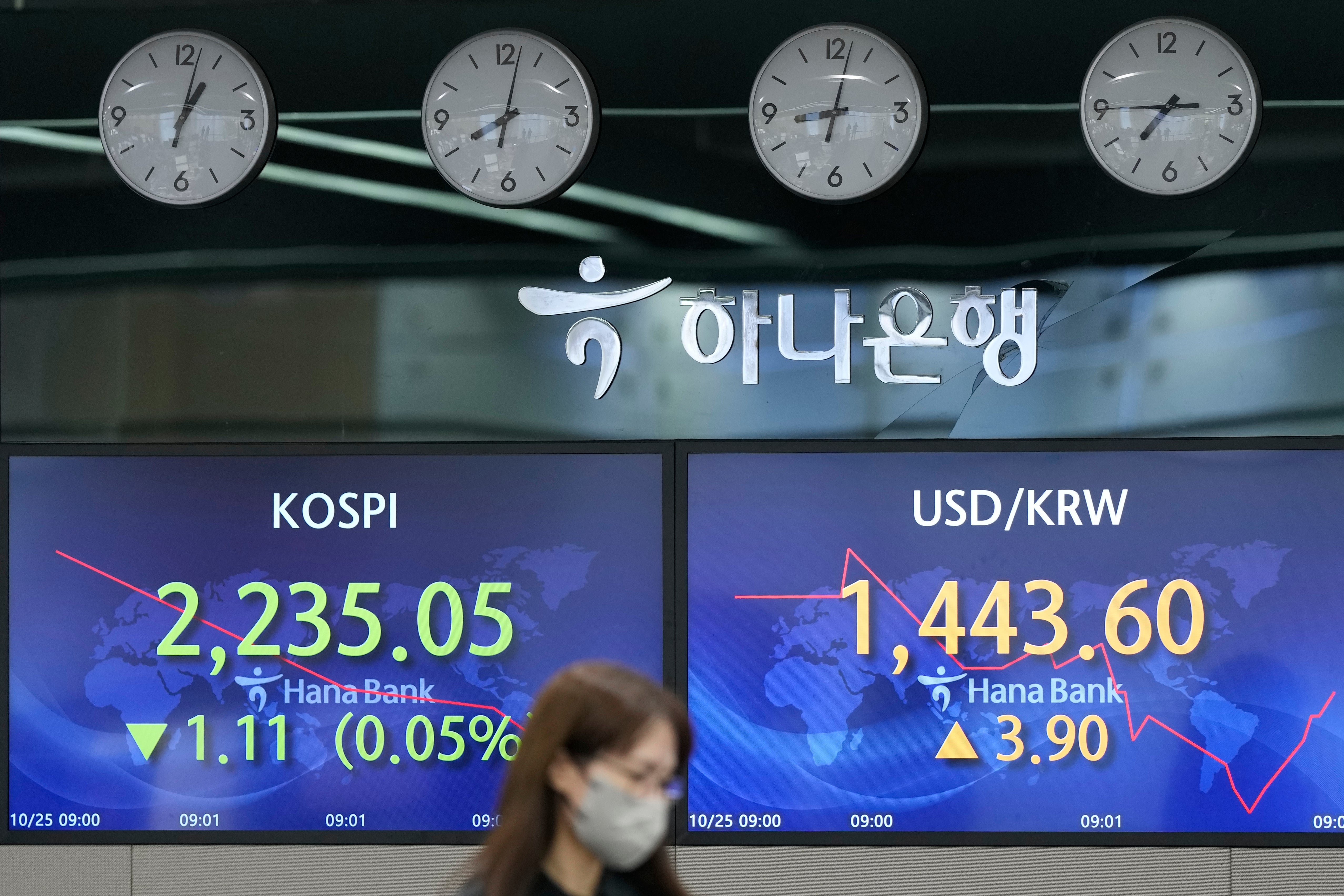 South Korea Financial Markets