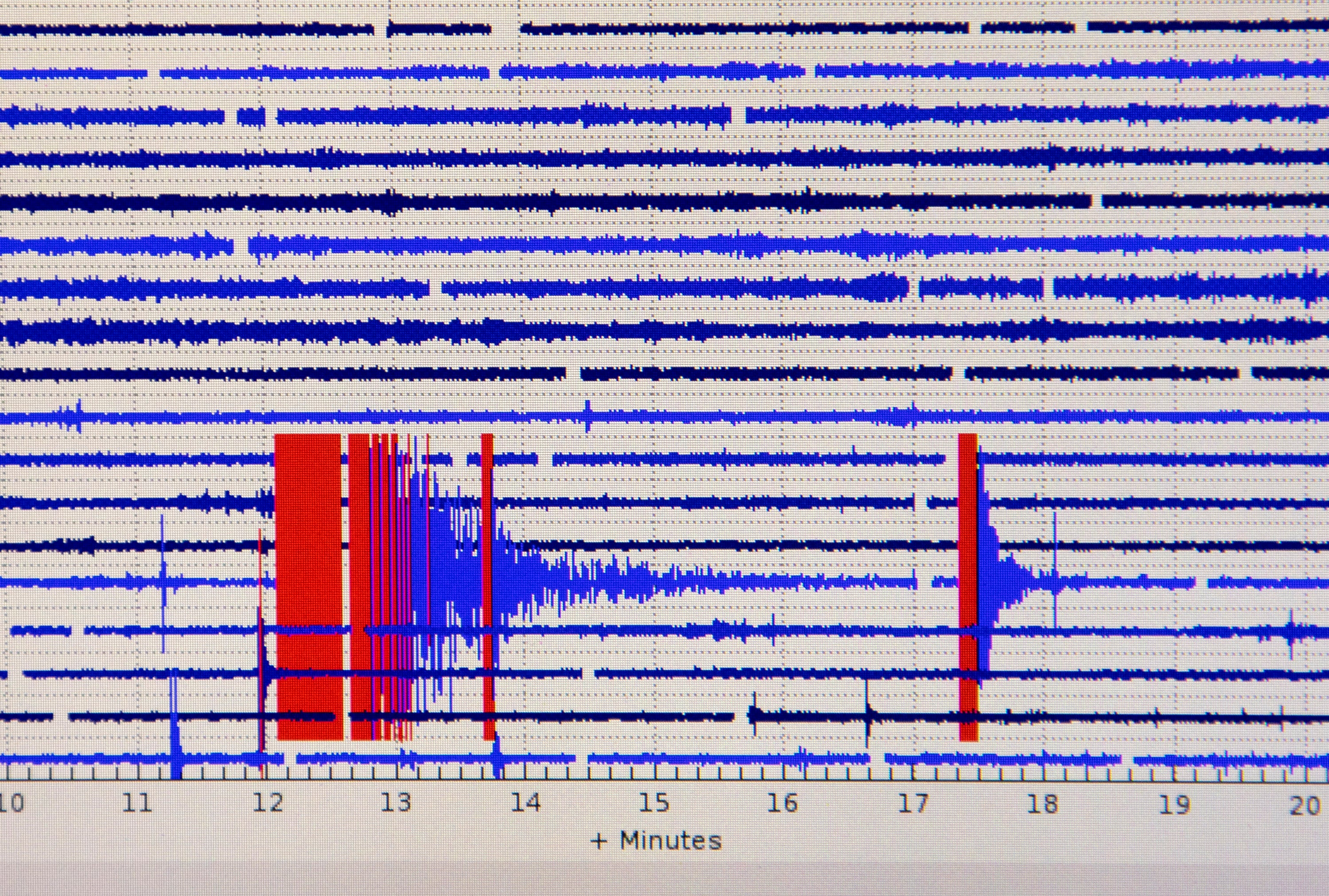 Earthquakes remain stubbornly difficult to predict in advance