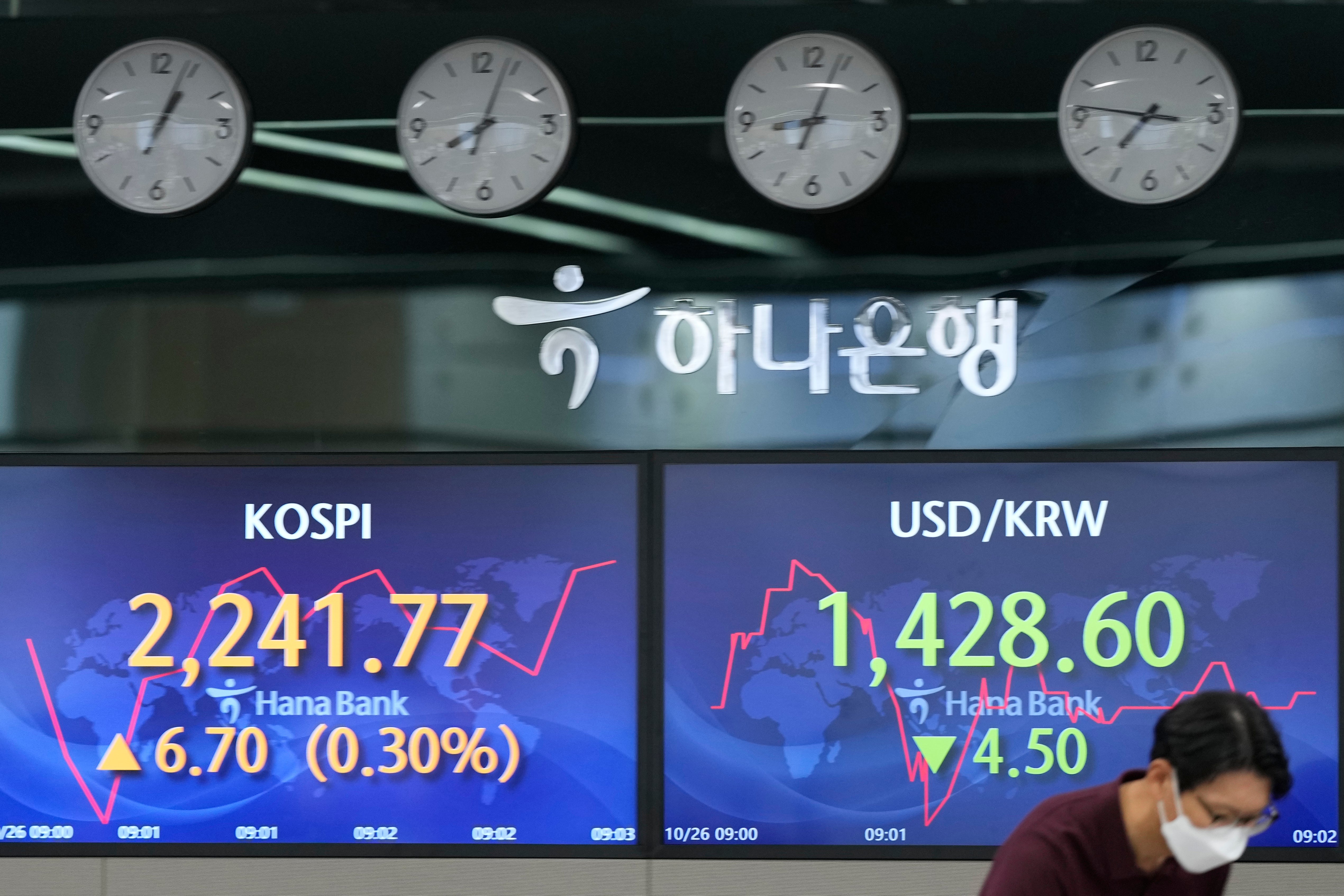 South Korea Financial Markets