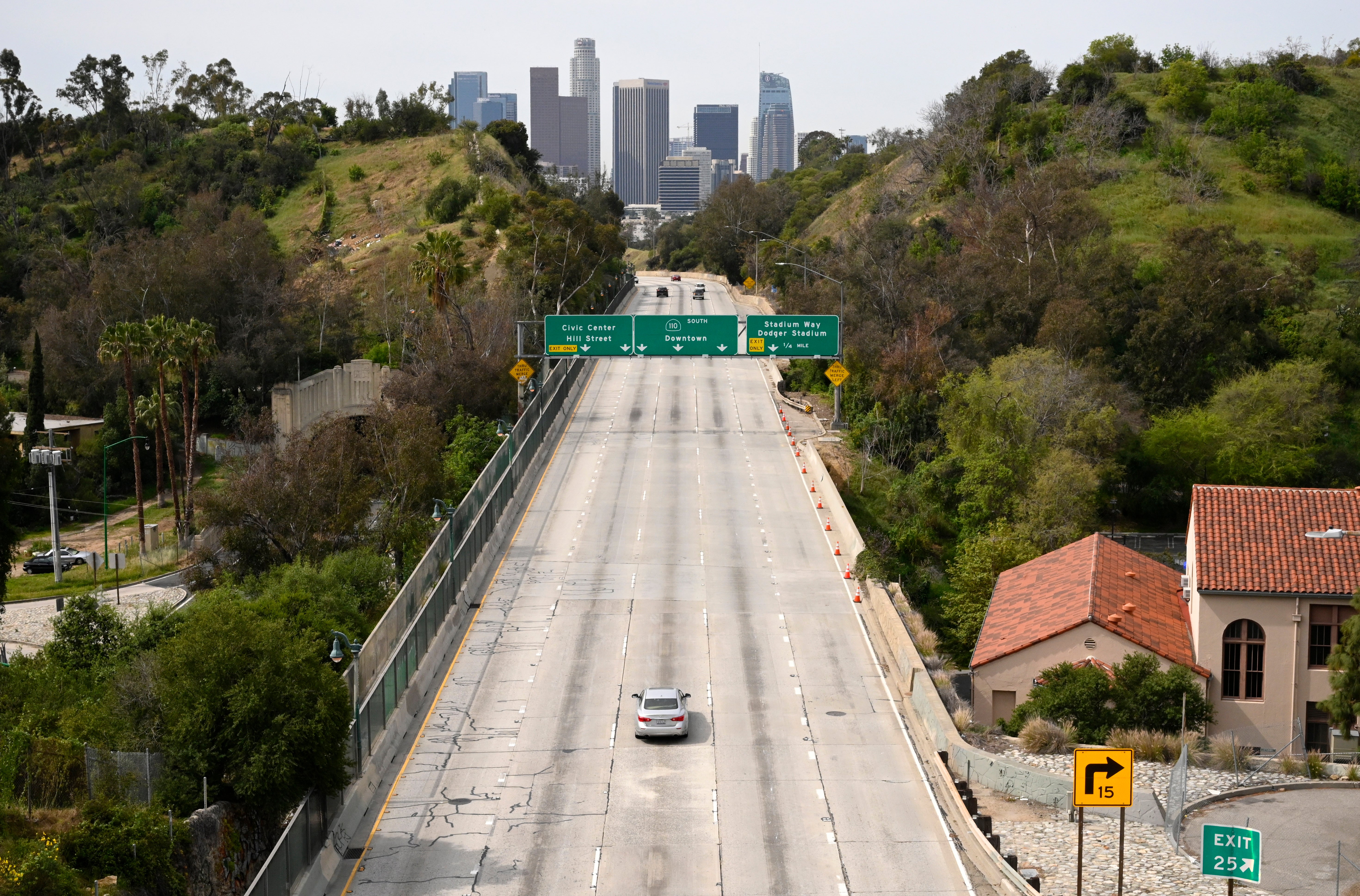 California Climate Emissions