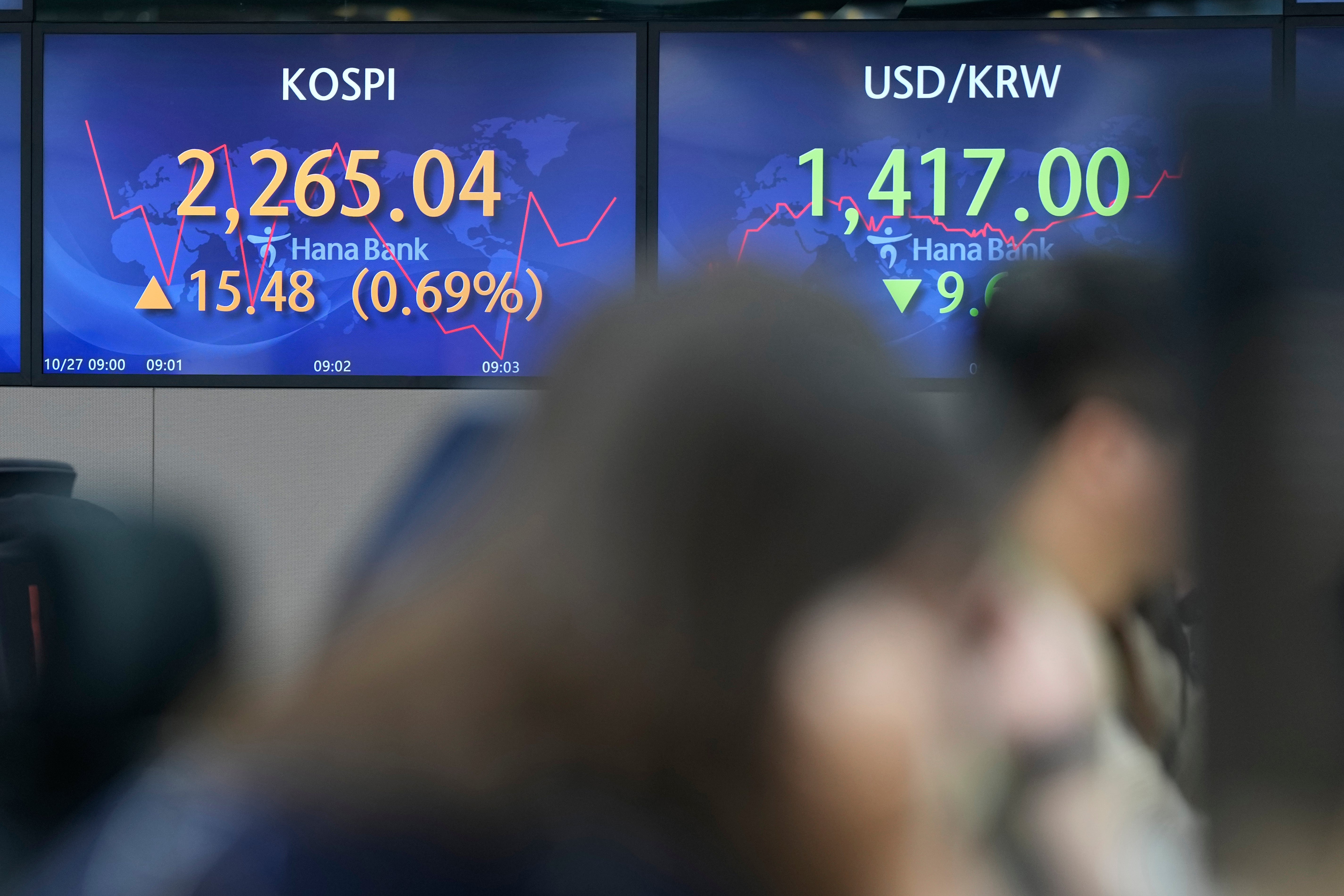 South Korea Financial Markets