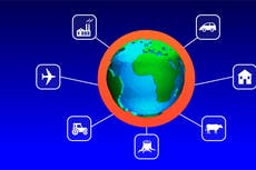 Climate Questions: What are the sources of emissions?