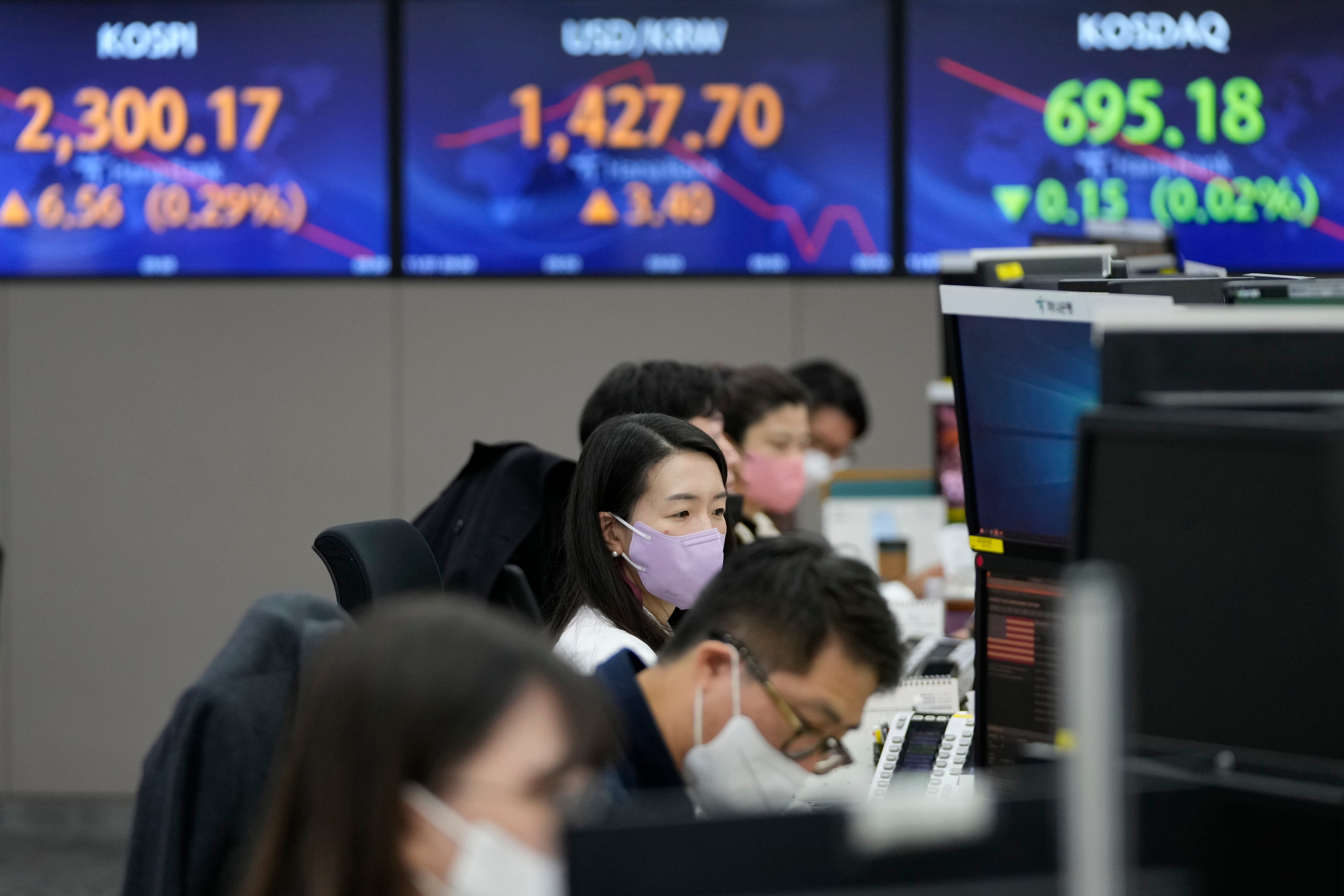 South Korea Financial Markets
