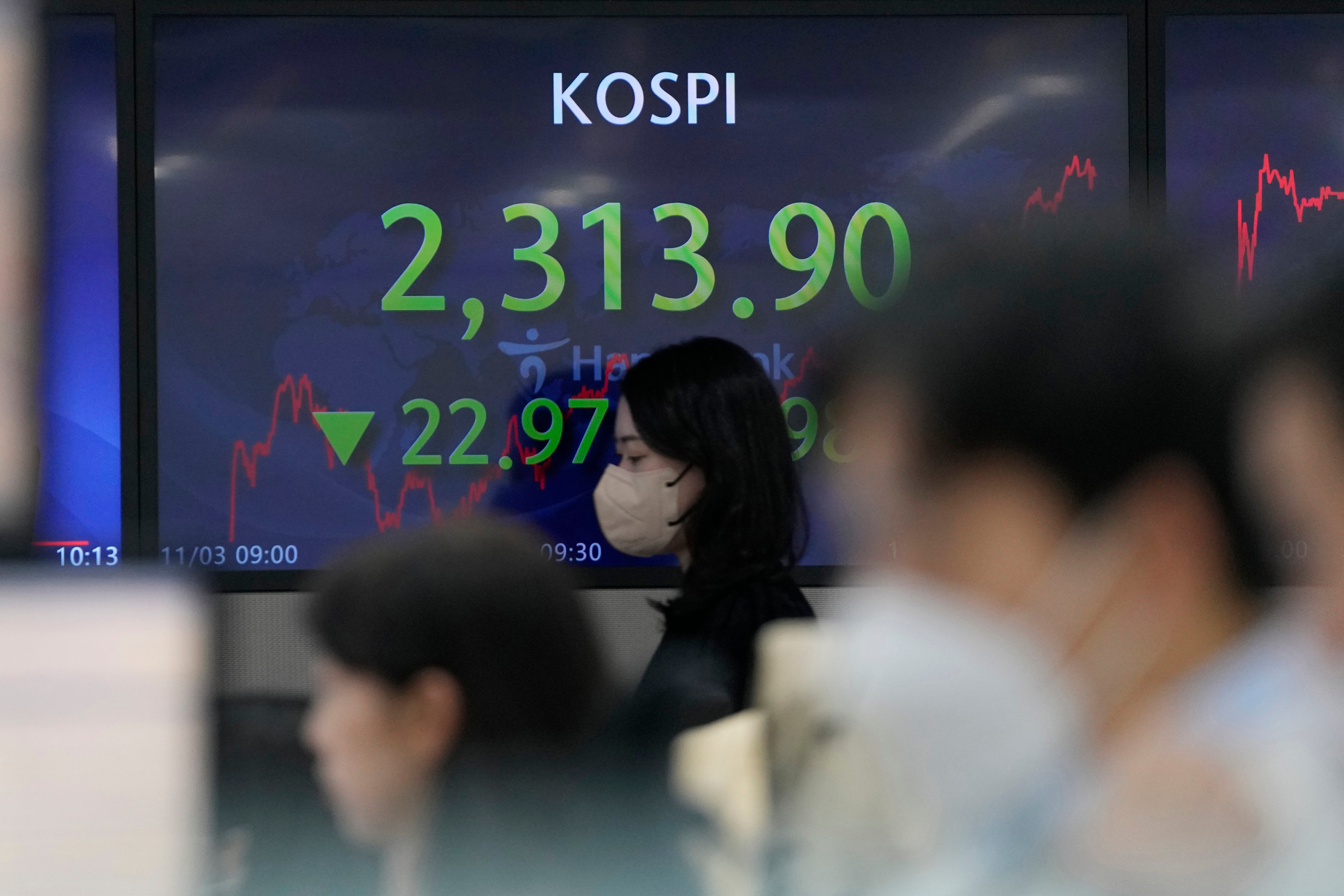 South Korea Financial Markets