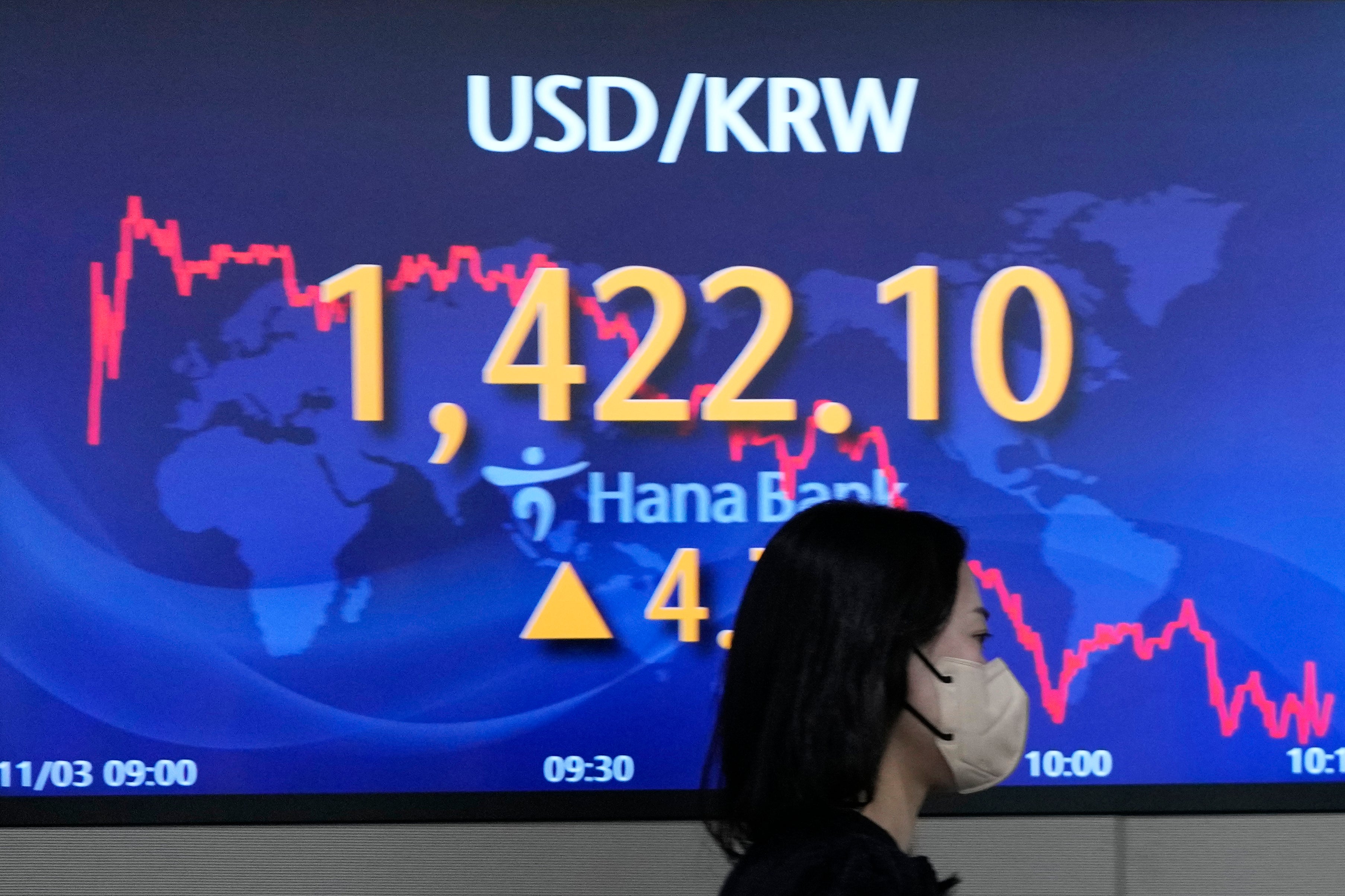 South Korea Financial Markets