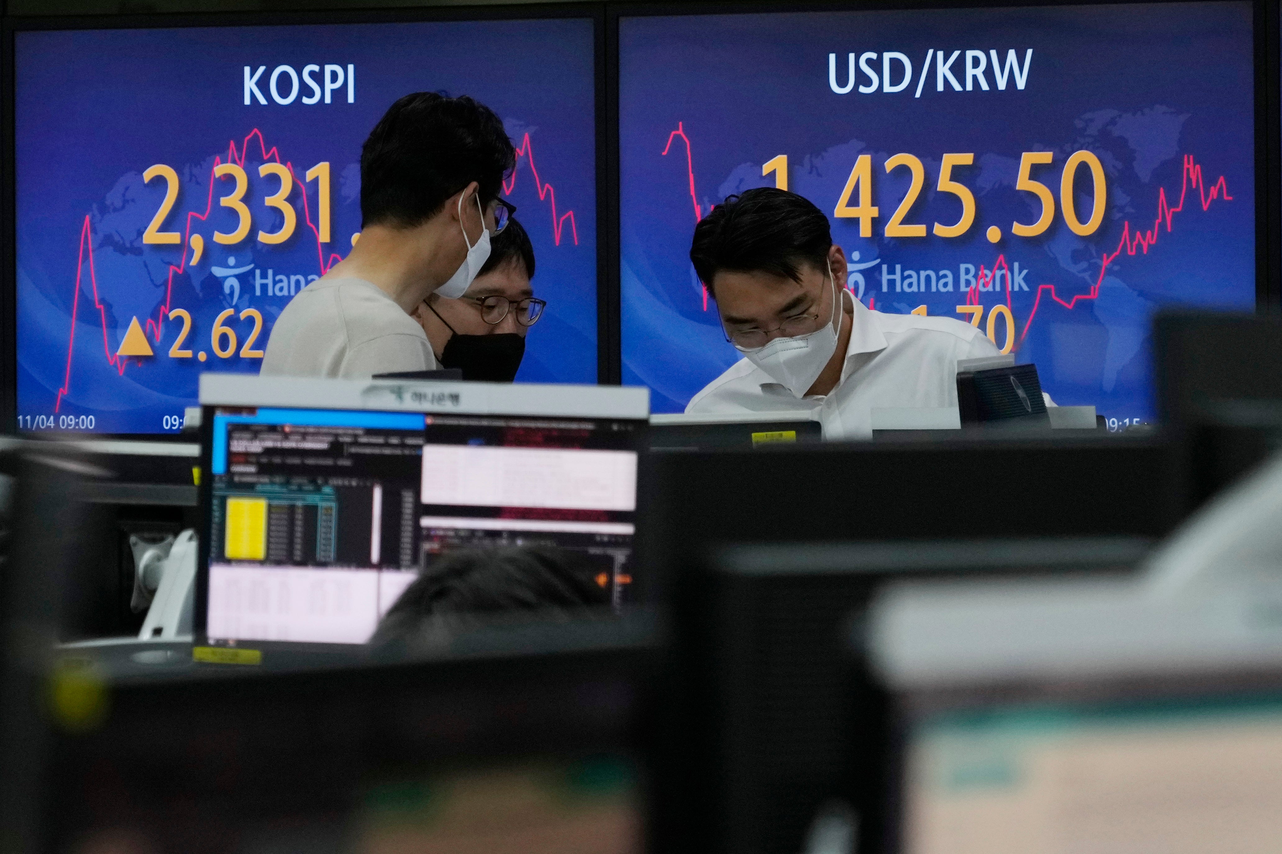 South Korea Financial Markets
