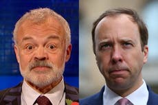 Graham Norton rips Matt Hancock to shreds over I’m a Celebrity 2022 appearance