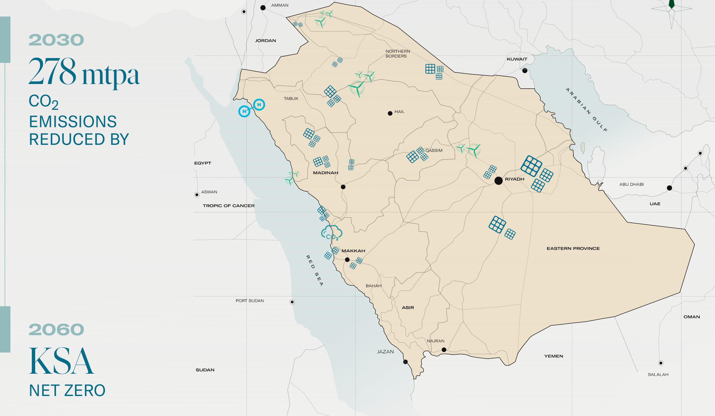 Saudi Arabia’s journey to net zero