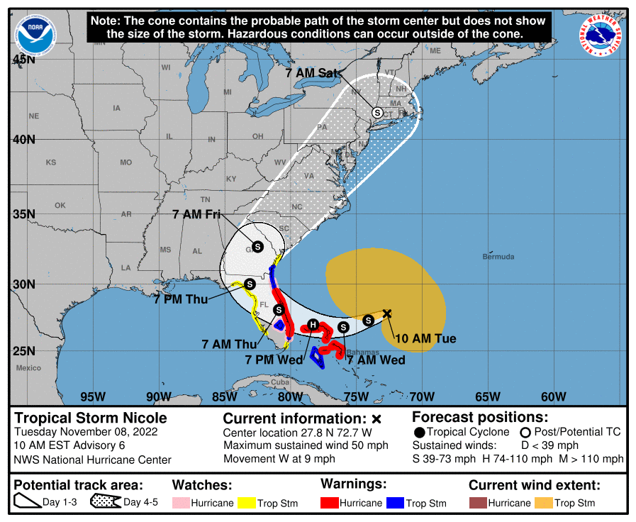 Nicole’s projected path as it head into Florida over the next week