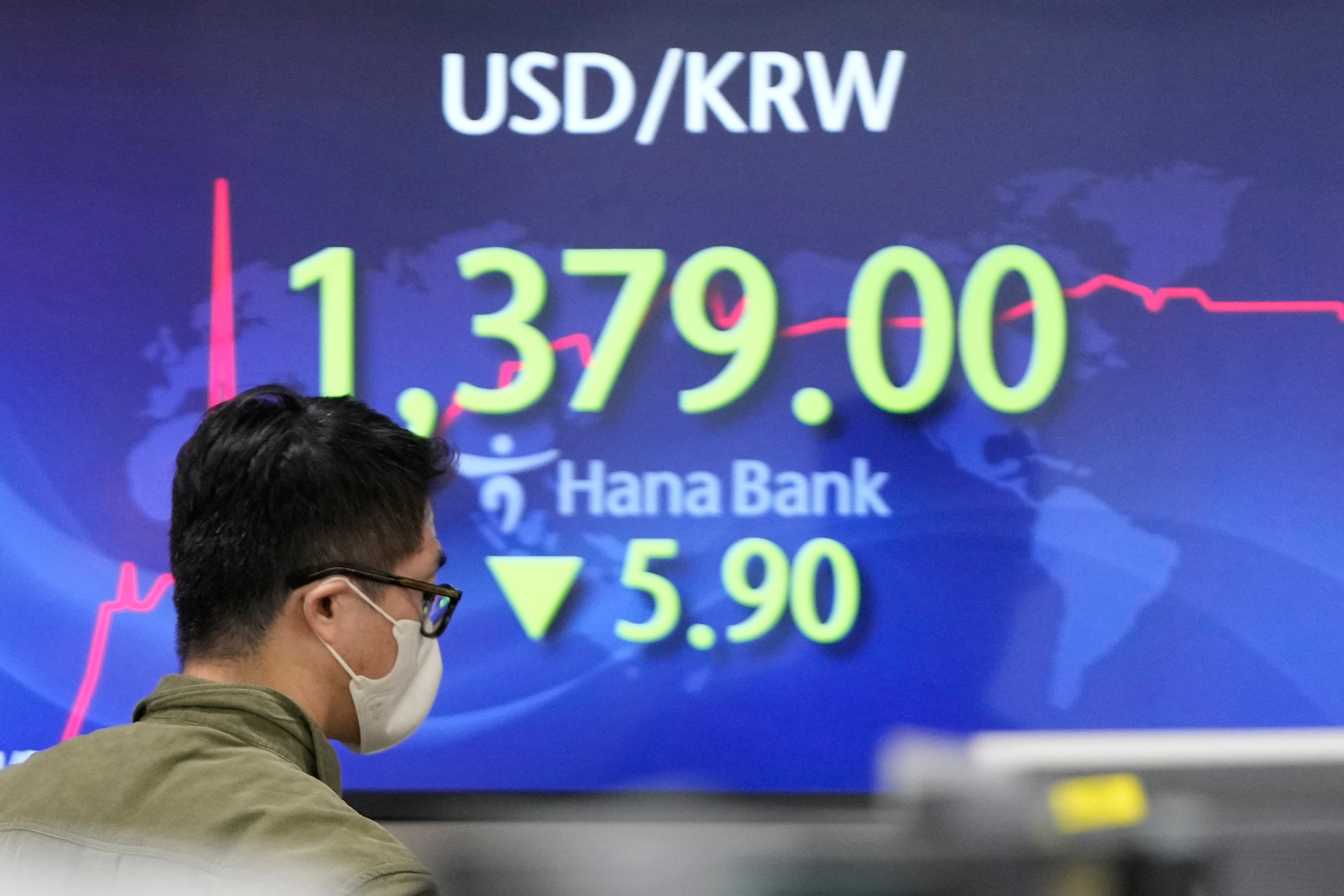 South Korea Financial Markets