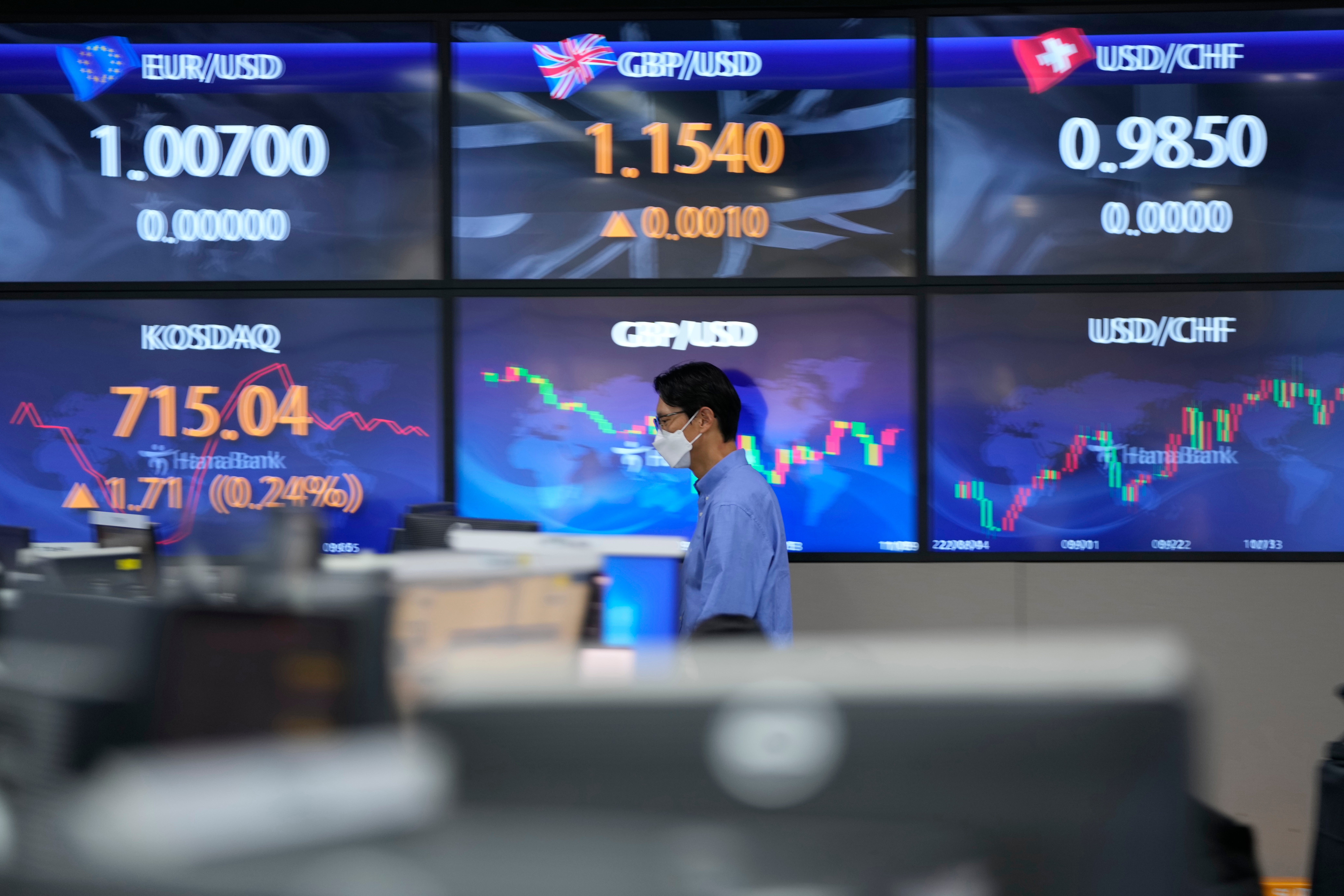 South Korea Financial Markets