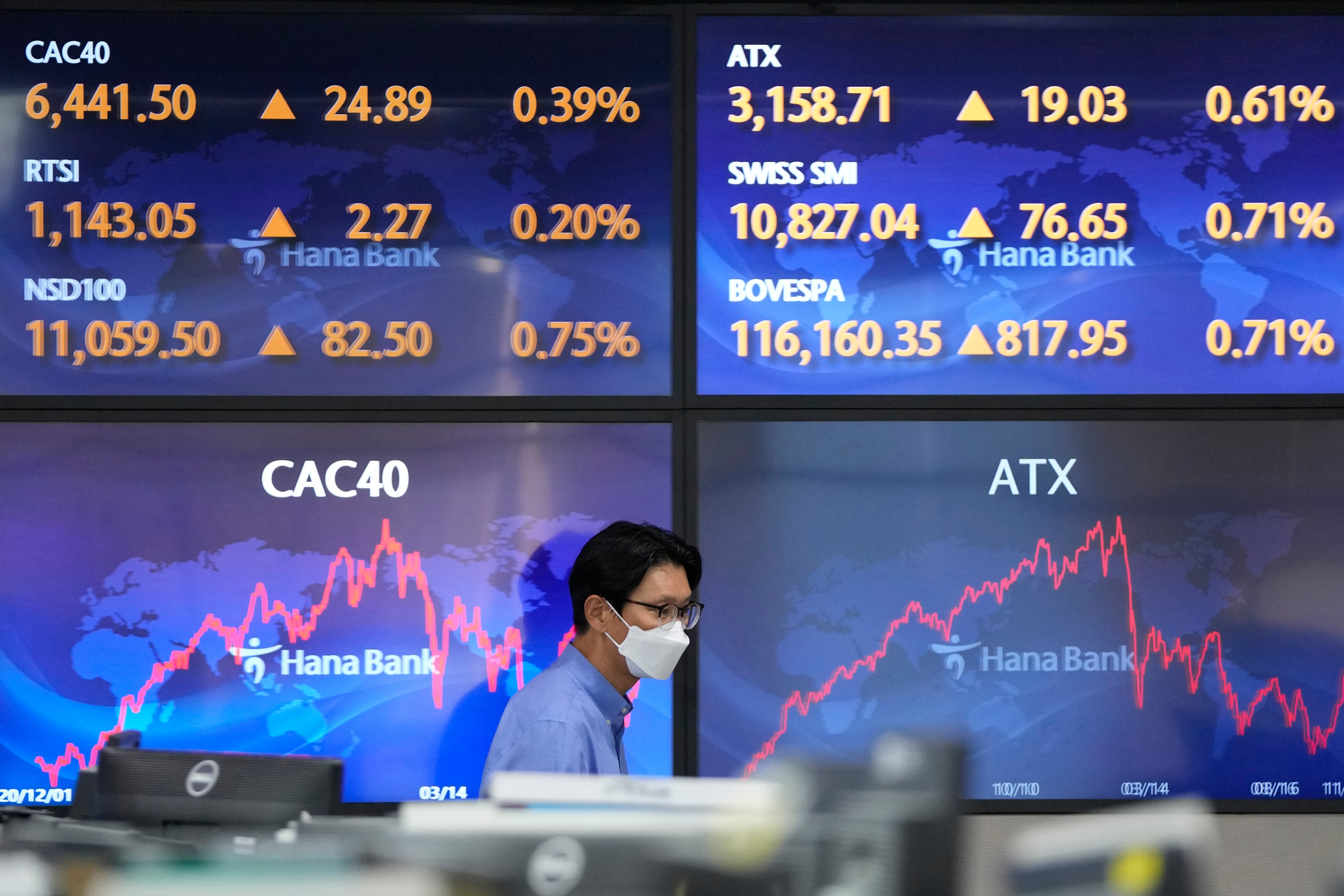 South Korea Financial Markets