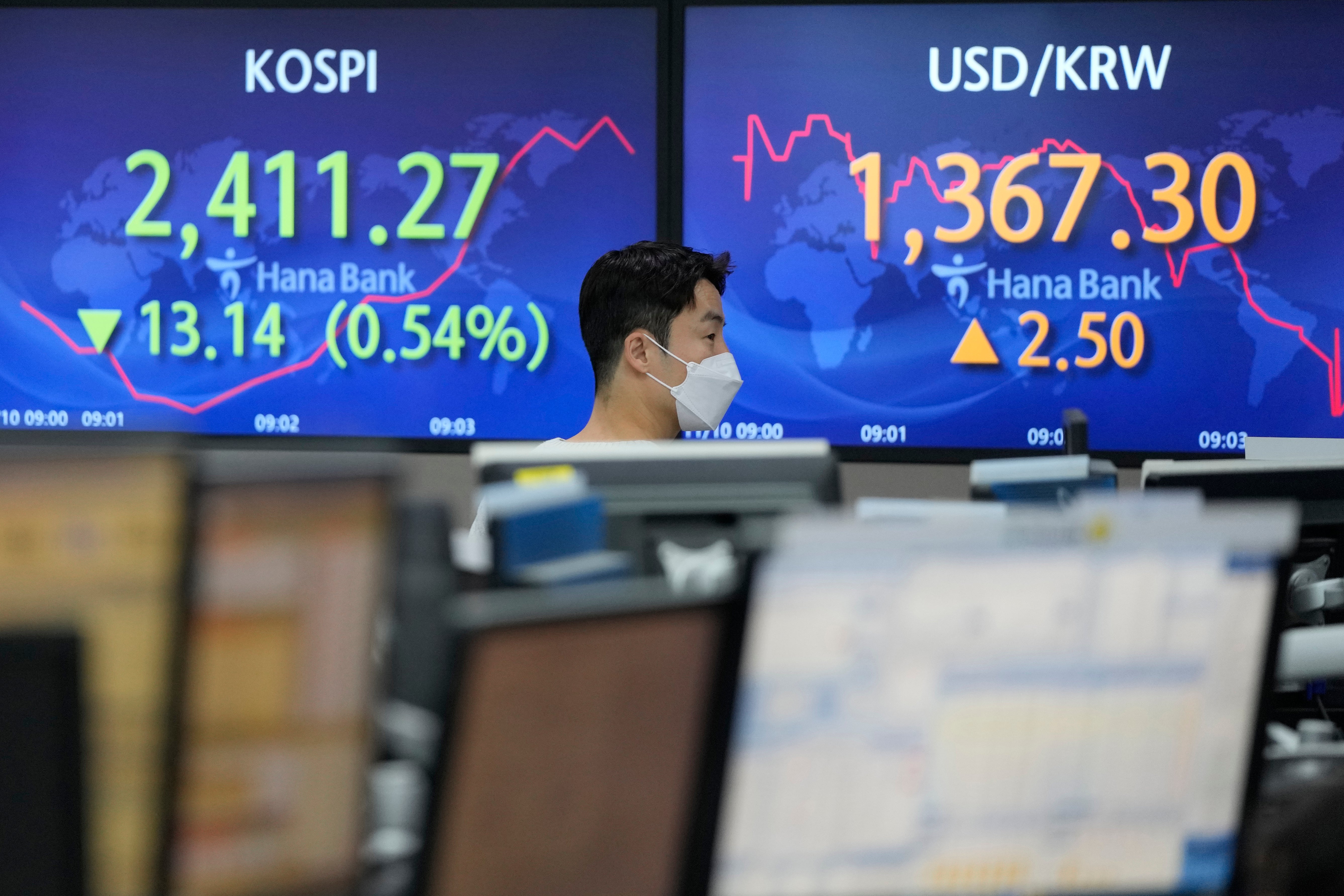 South Korea Financial Markets