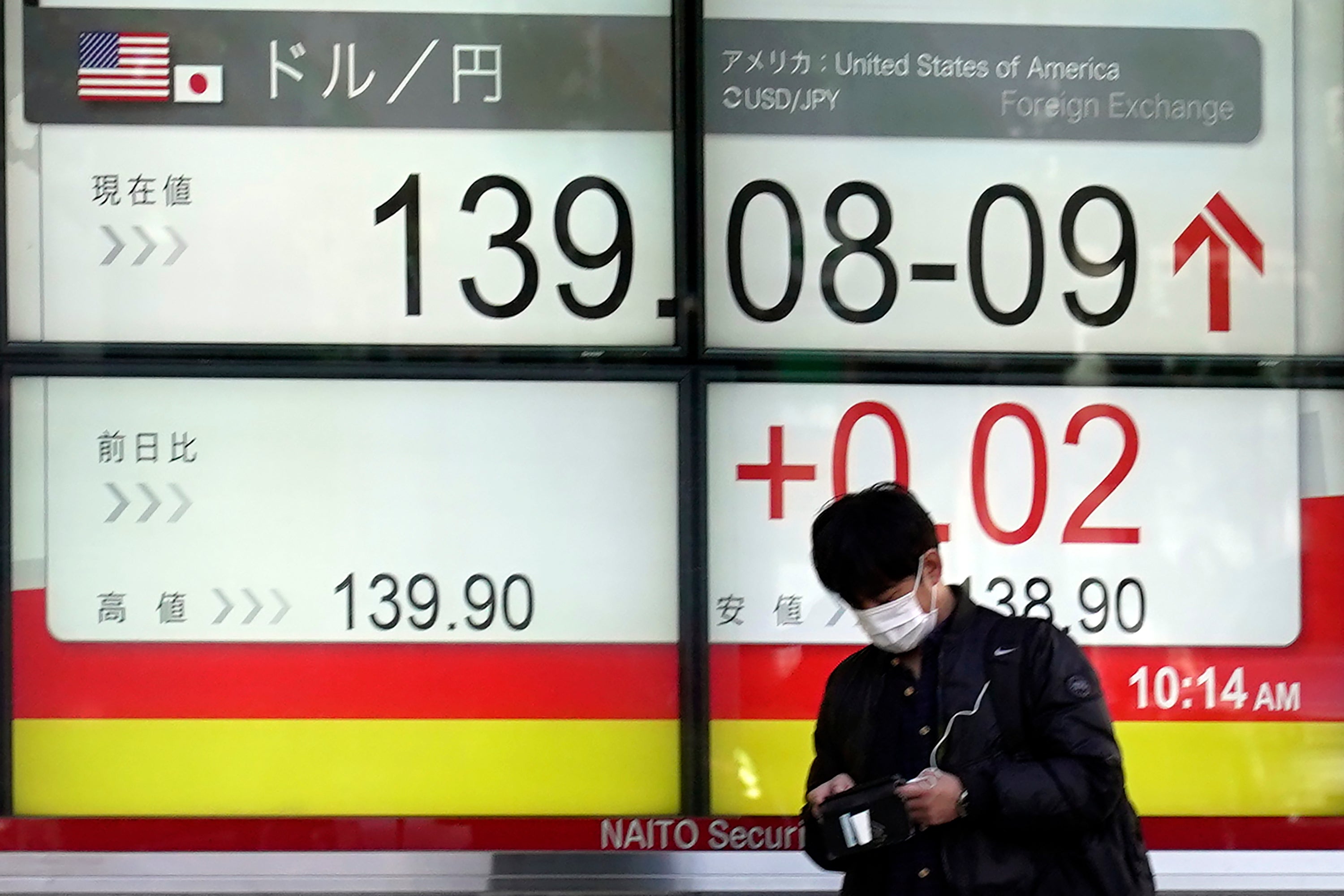 Japan Financial Markets