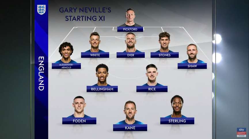 Gary Neville picks his England line-up to face Iran