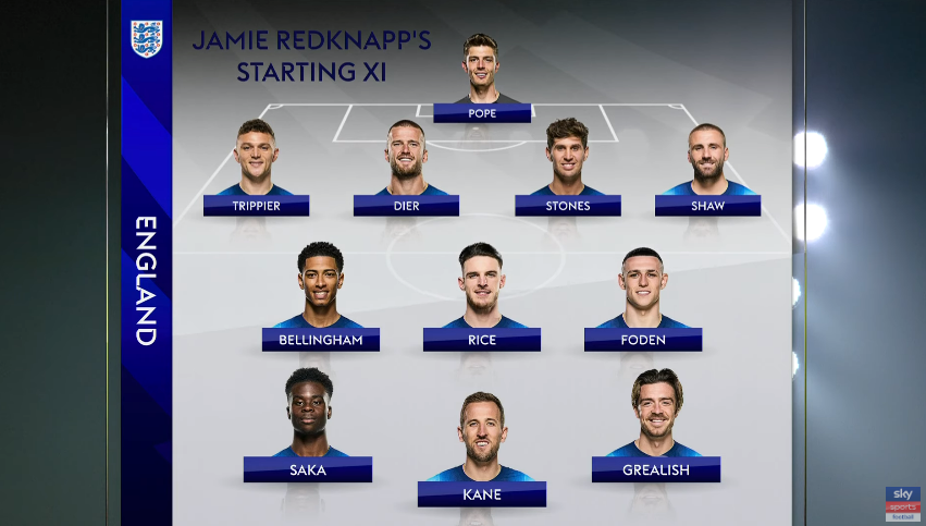 Jamie Redknapp selects his England XI to face Iran