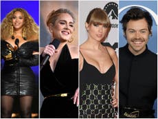 Grammy nominations 2023: See the full list