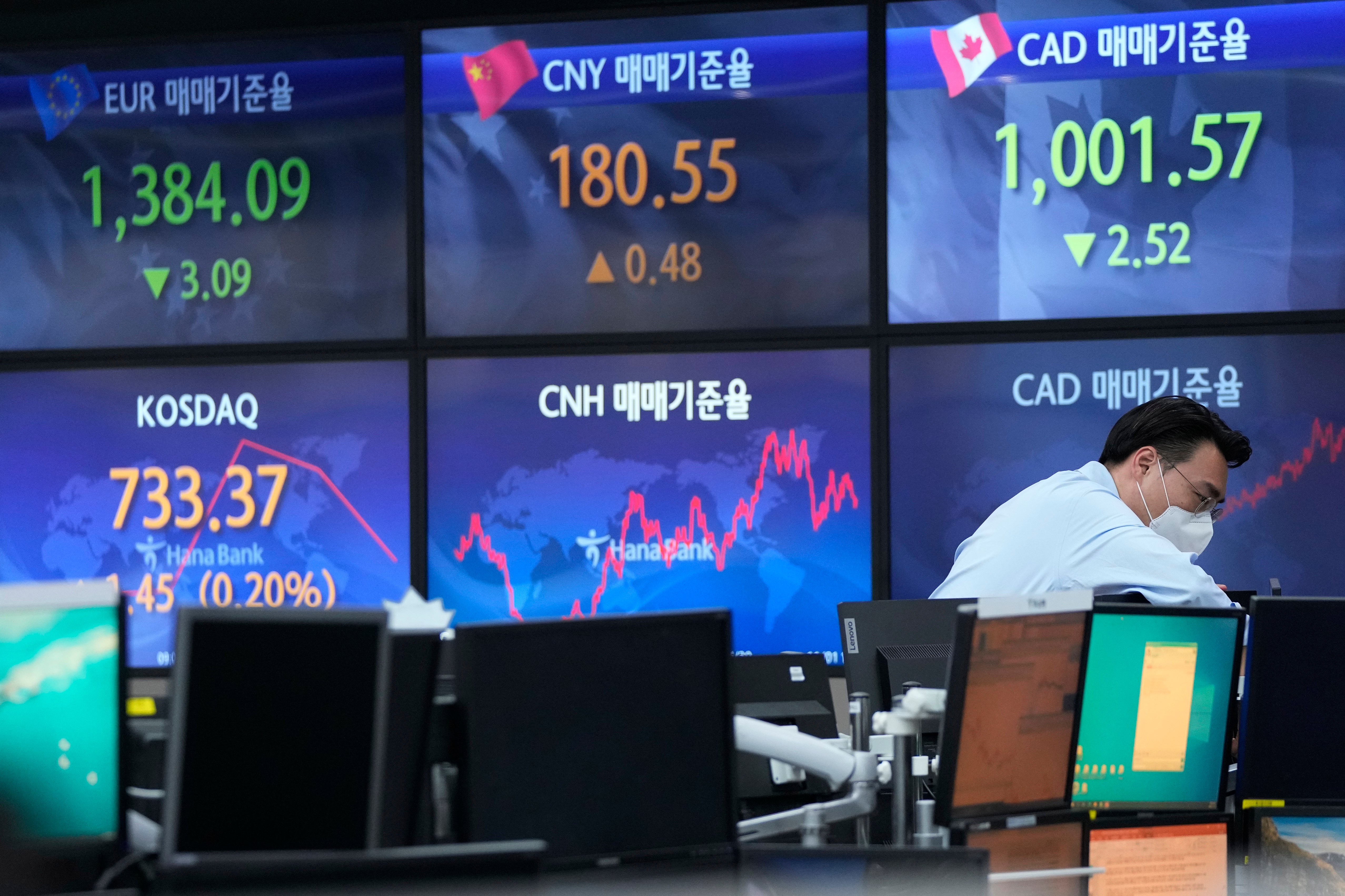 South Korea Financial Markets