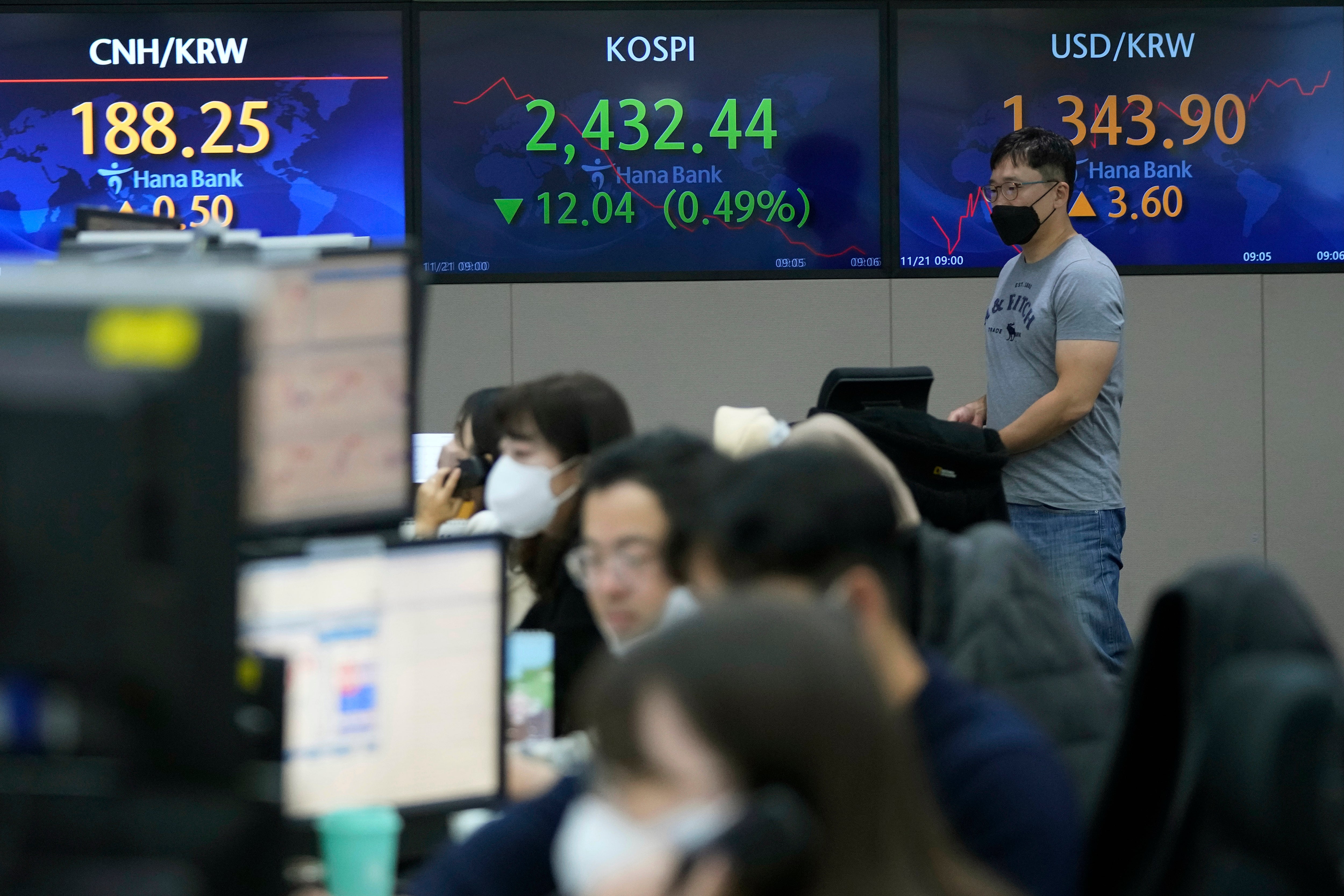 South Korea Financial Markets